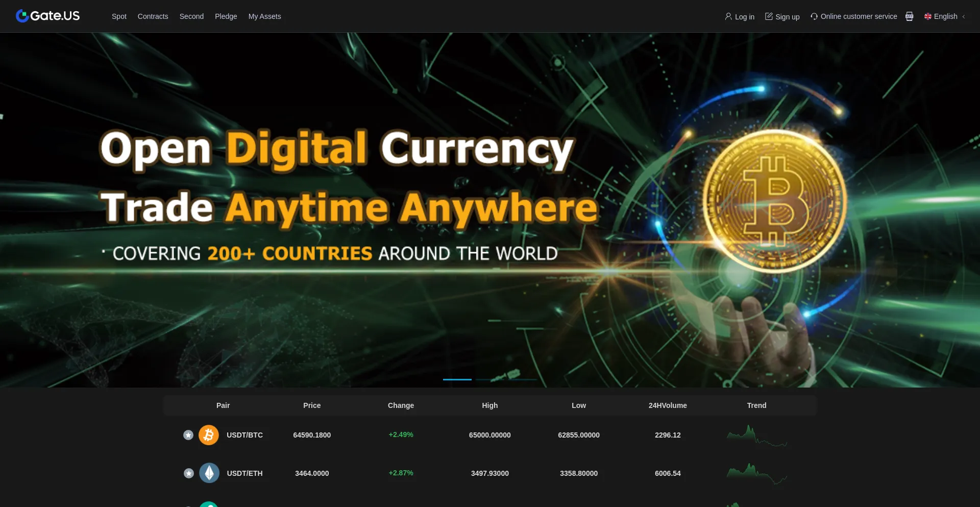 Website screenshot of Gateusd.com