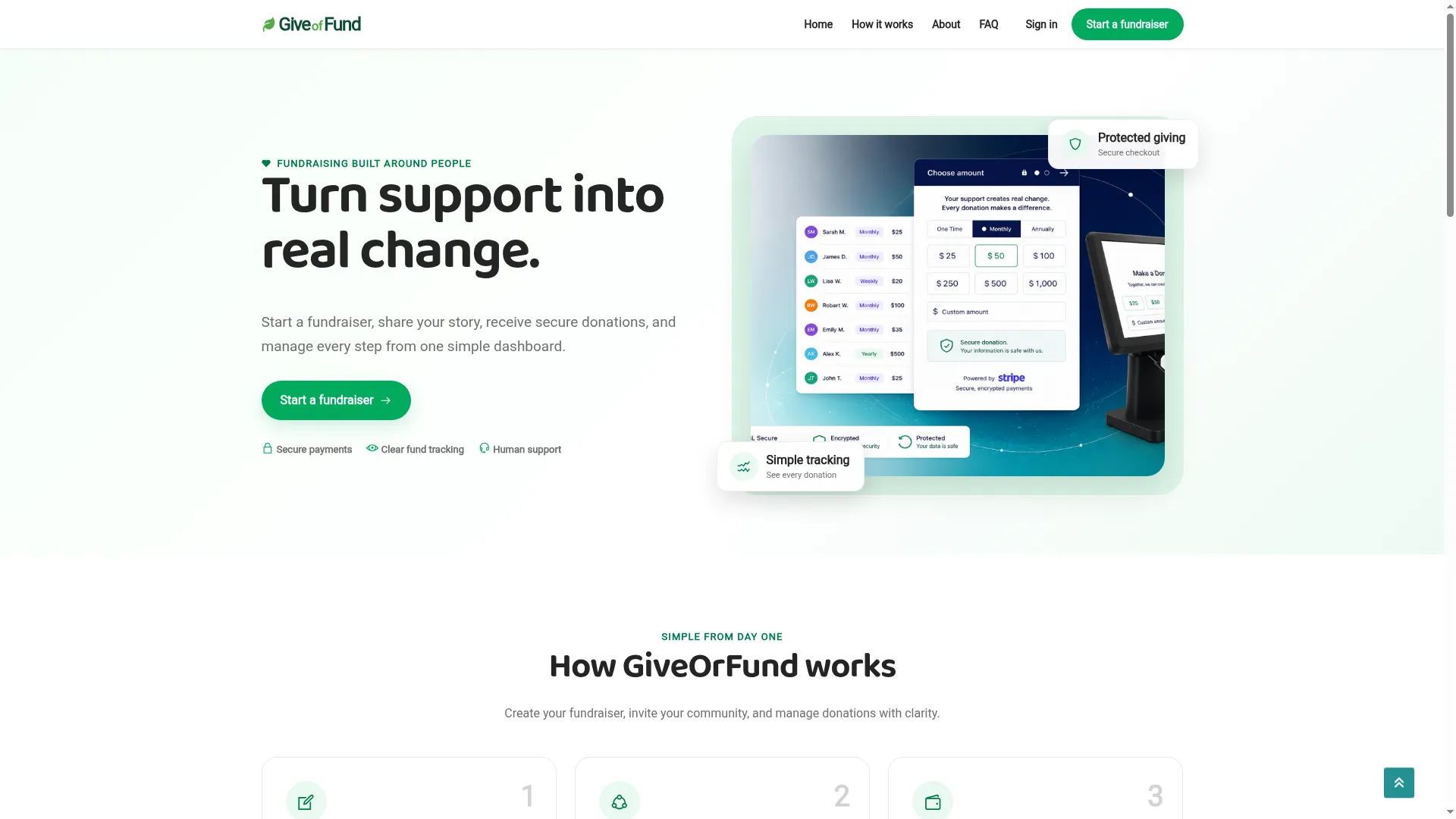 Giveorfund.org