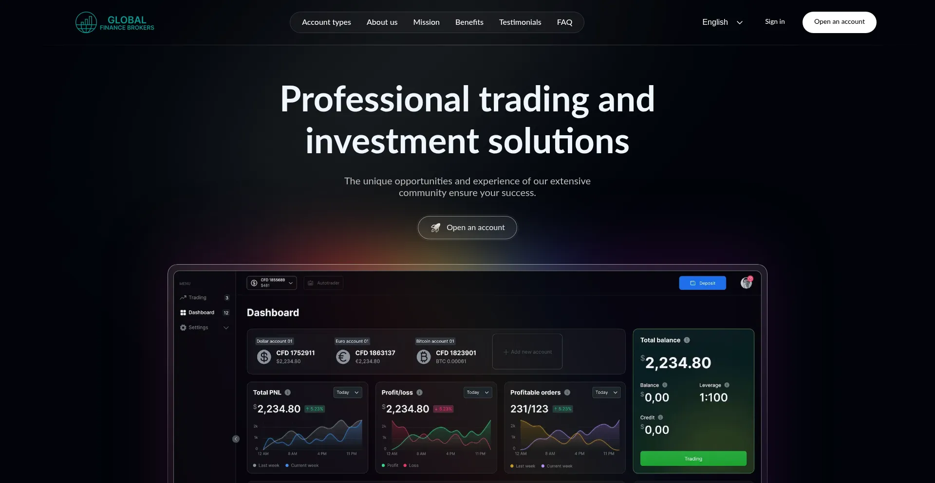 Glblfin.com