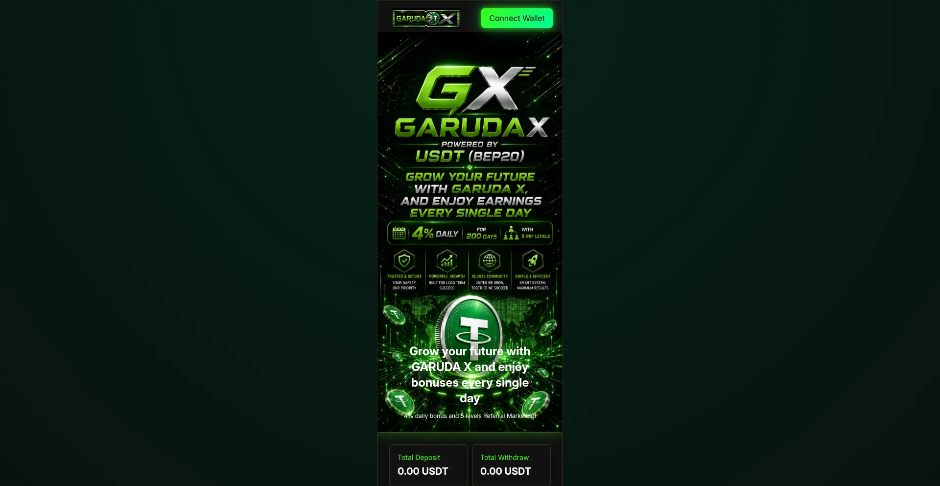 Global.garudaxusdt.workers.dev