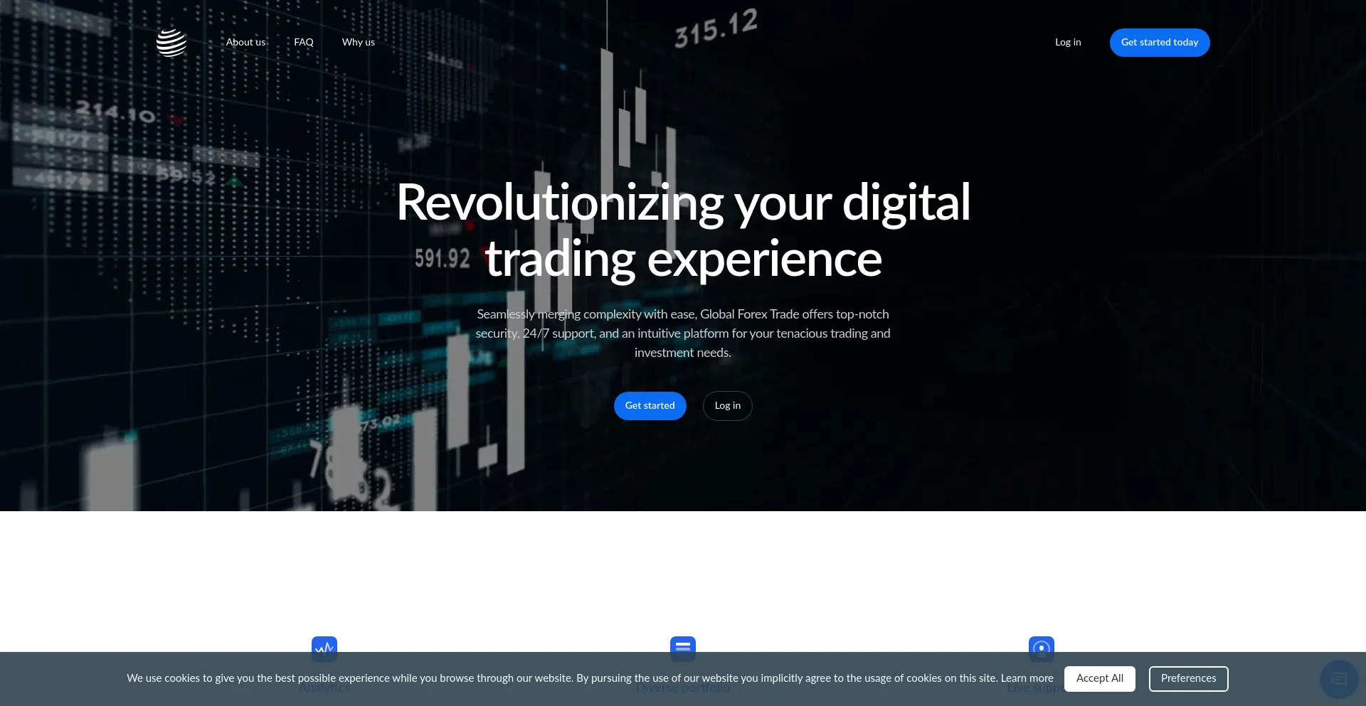 Website screenshot of Globalforextrade.net