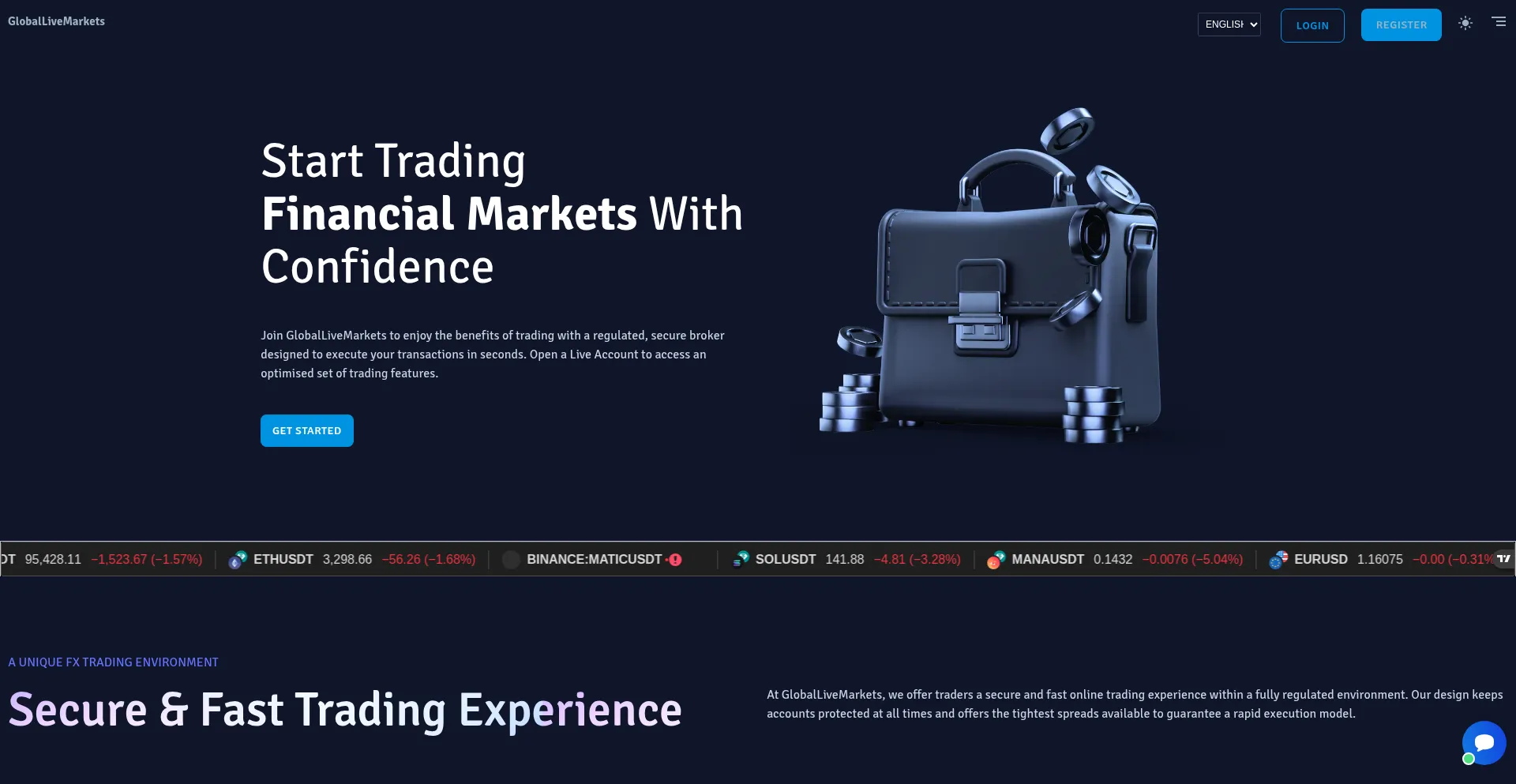 Globallivemarkets.net