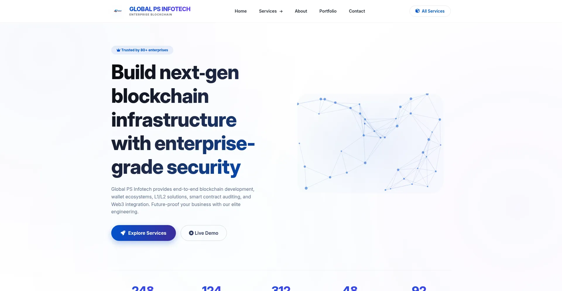 Globalpsinfotech.org