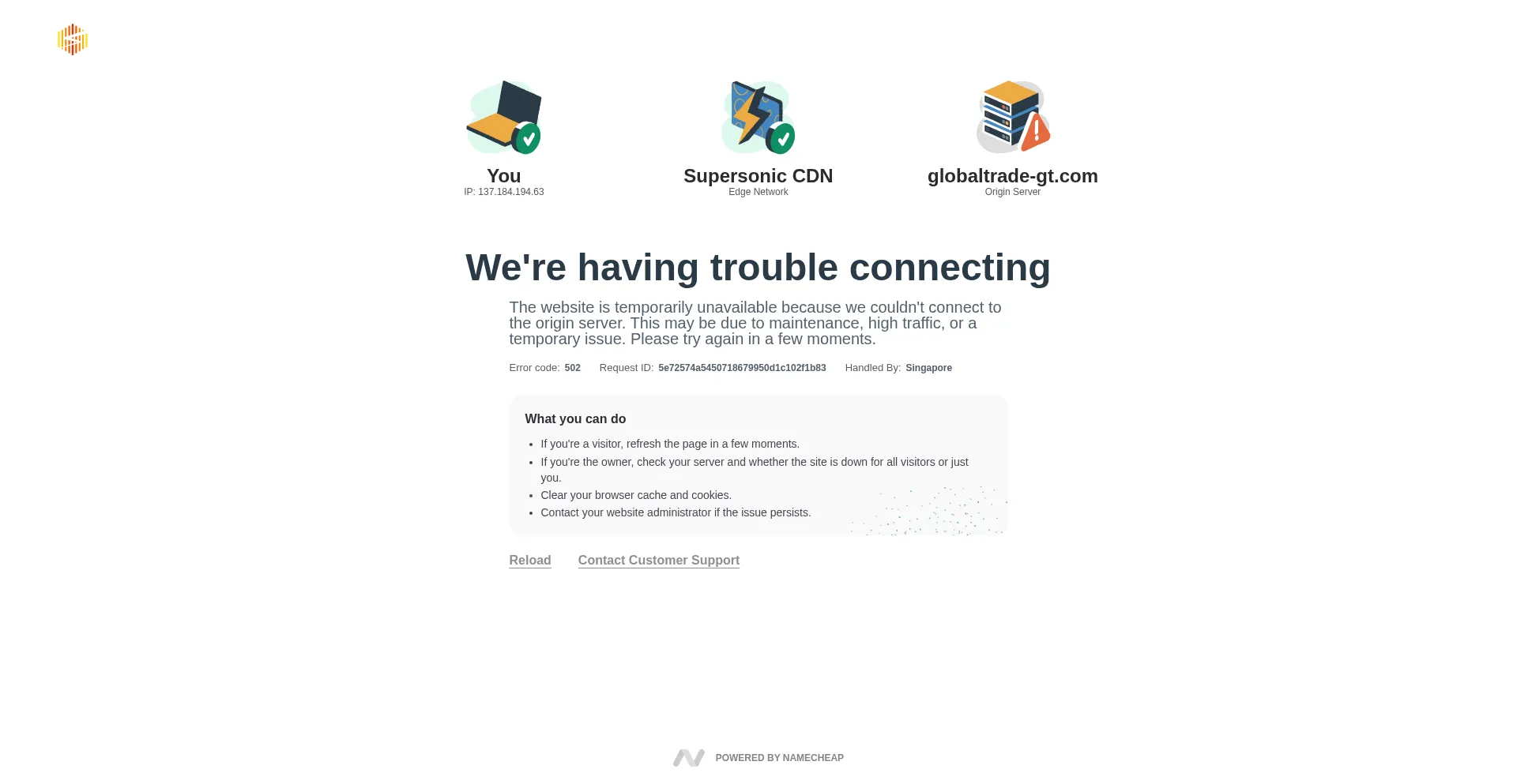 Globaltrade-gt.com