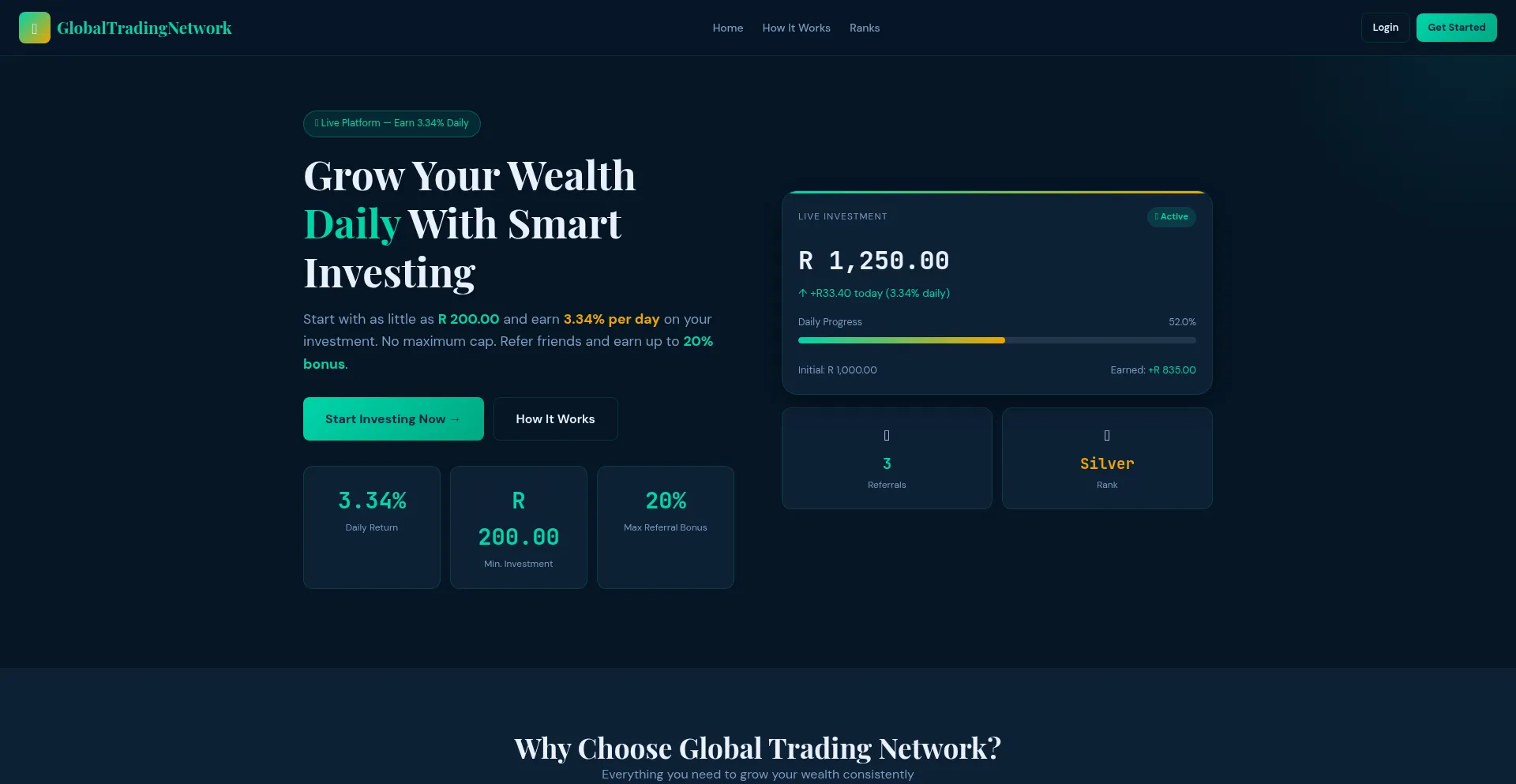 Globaltradingnetwork.online