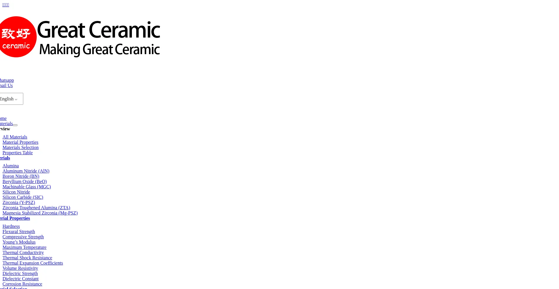 Great-ceramic.com Screenshot