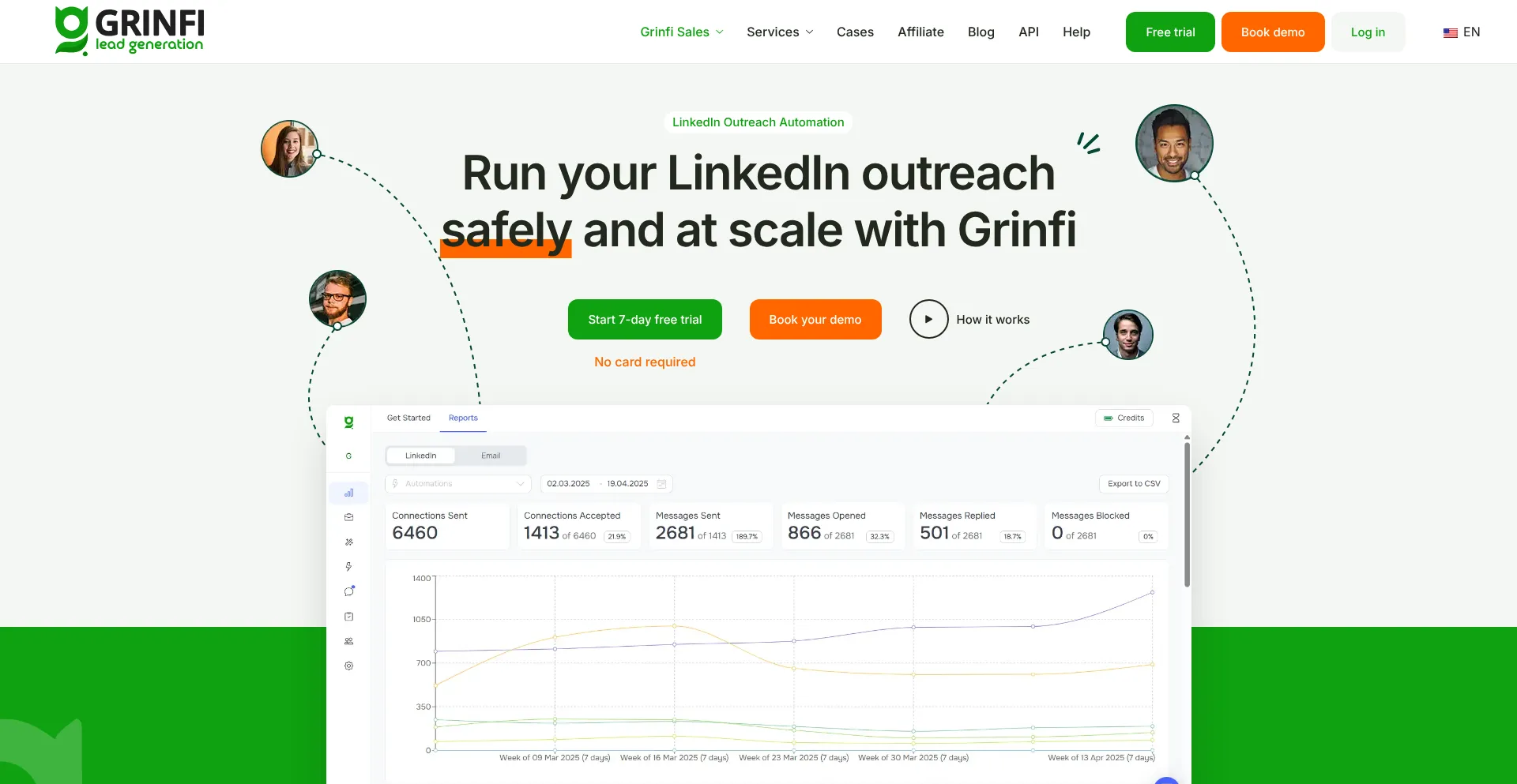 Website screenshot of Grinfi.io