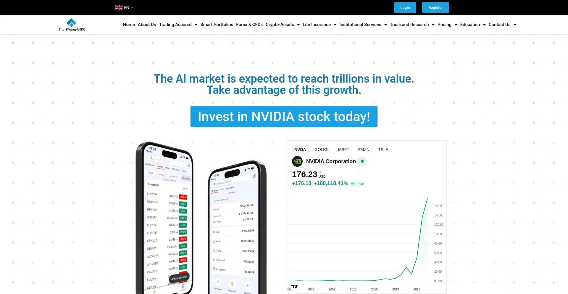 Is Groupthefinancial.com Safe?