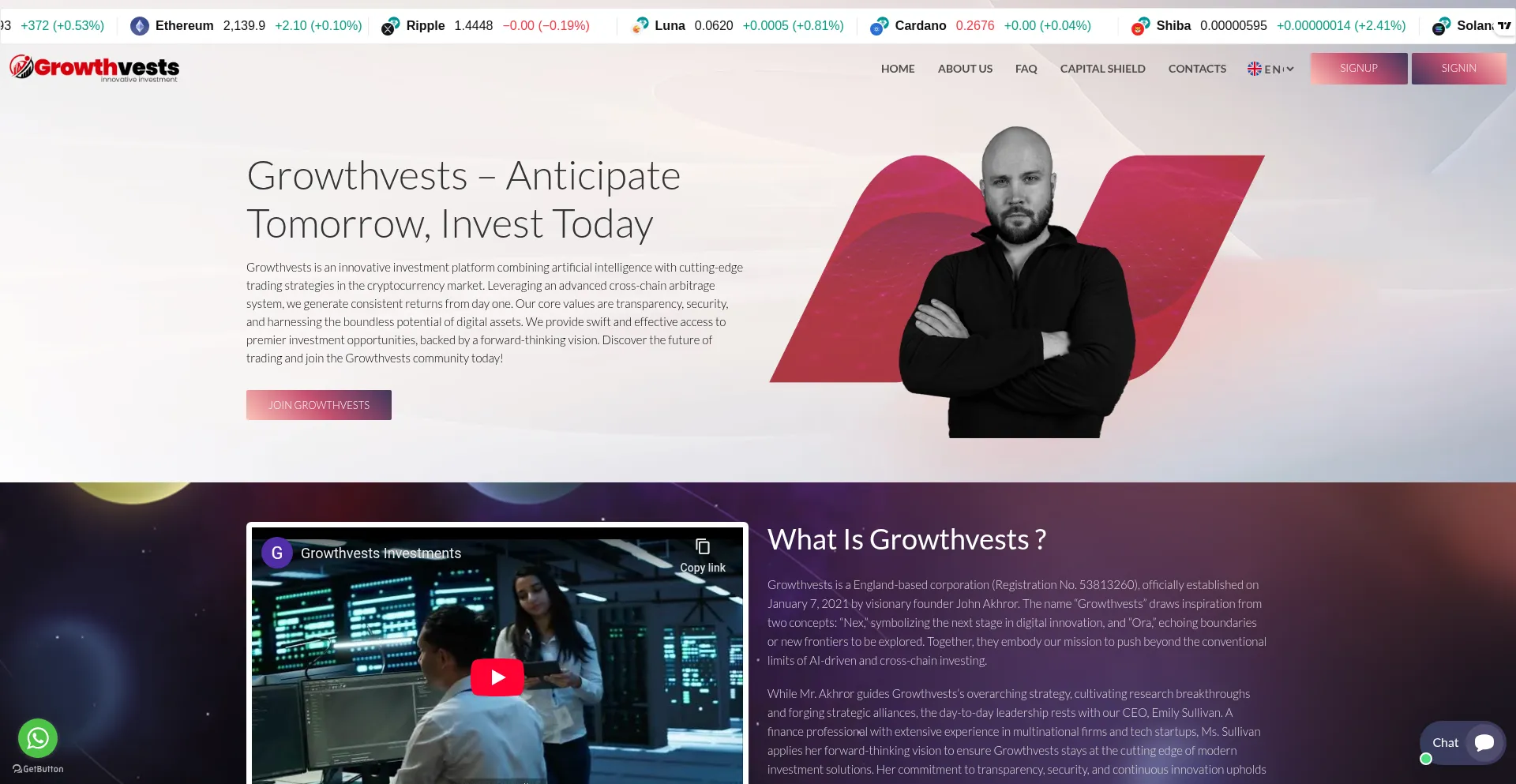 Growthvests.com