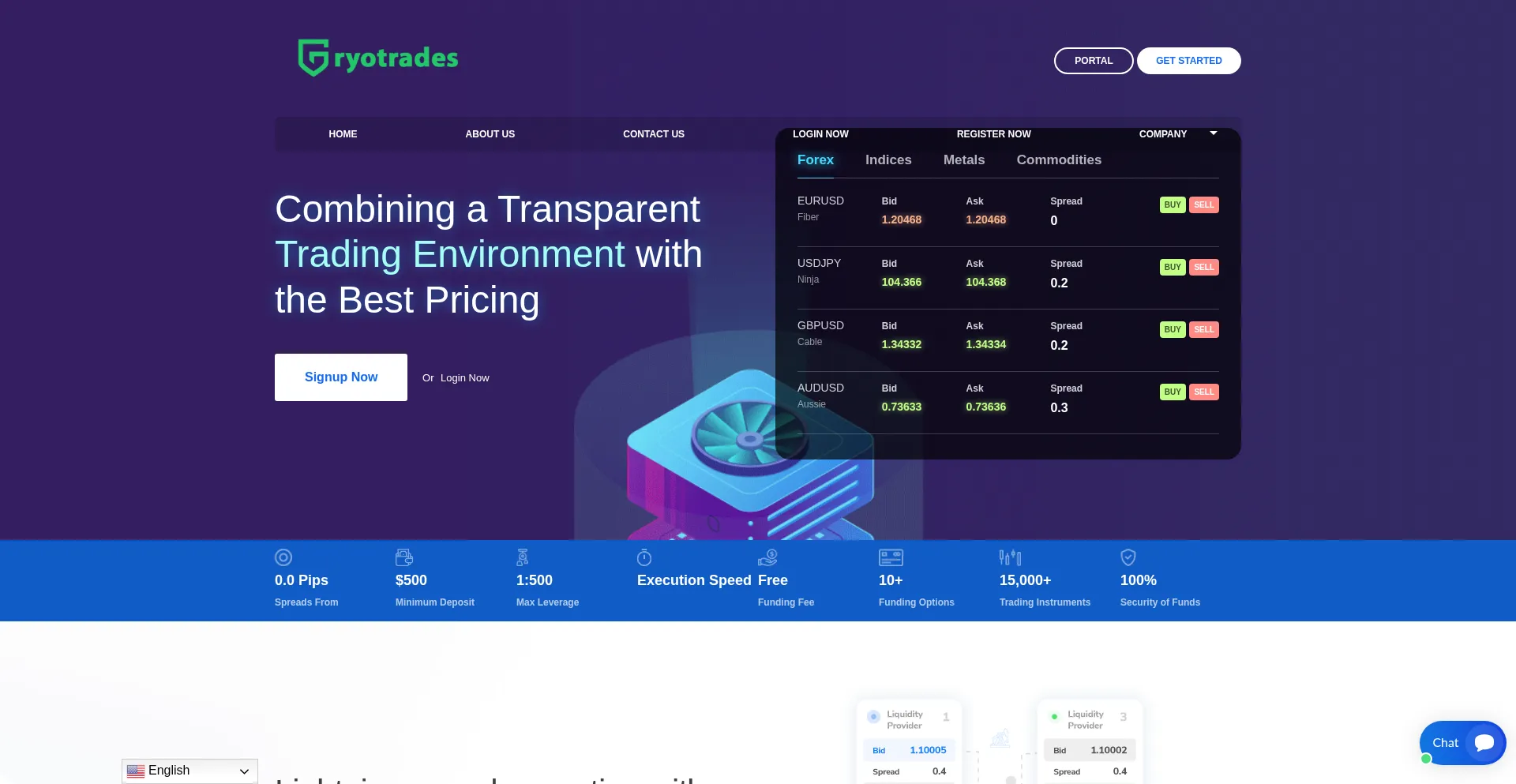 Gryotrades.com Screenshot