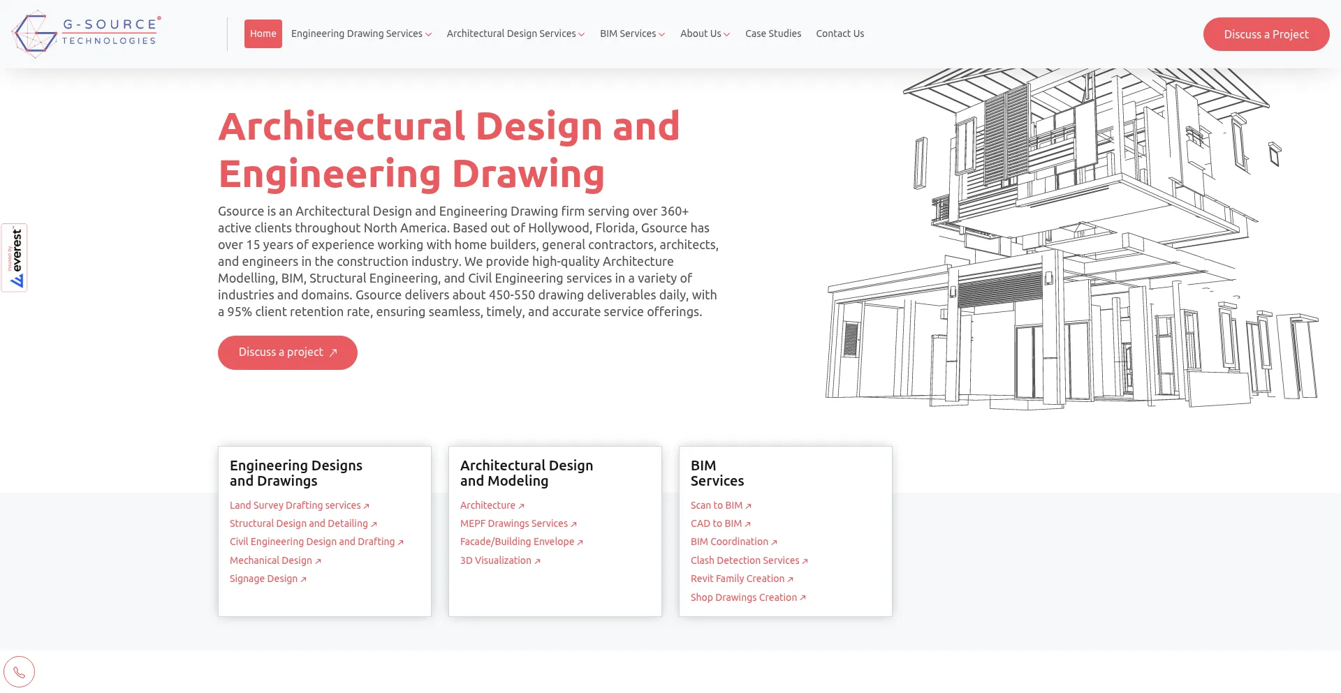 Website screenshot of Gsourcedata.com
