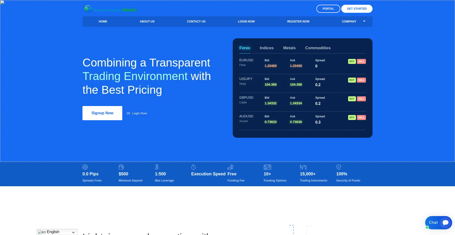 Guruexchangemarket.com