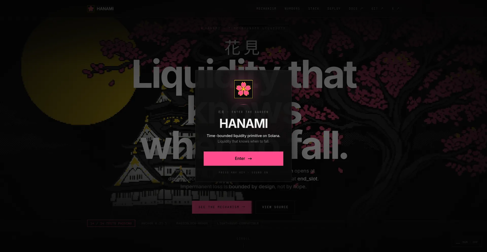 Hanami.network Crypto Caution (46/100 Trust Score)