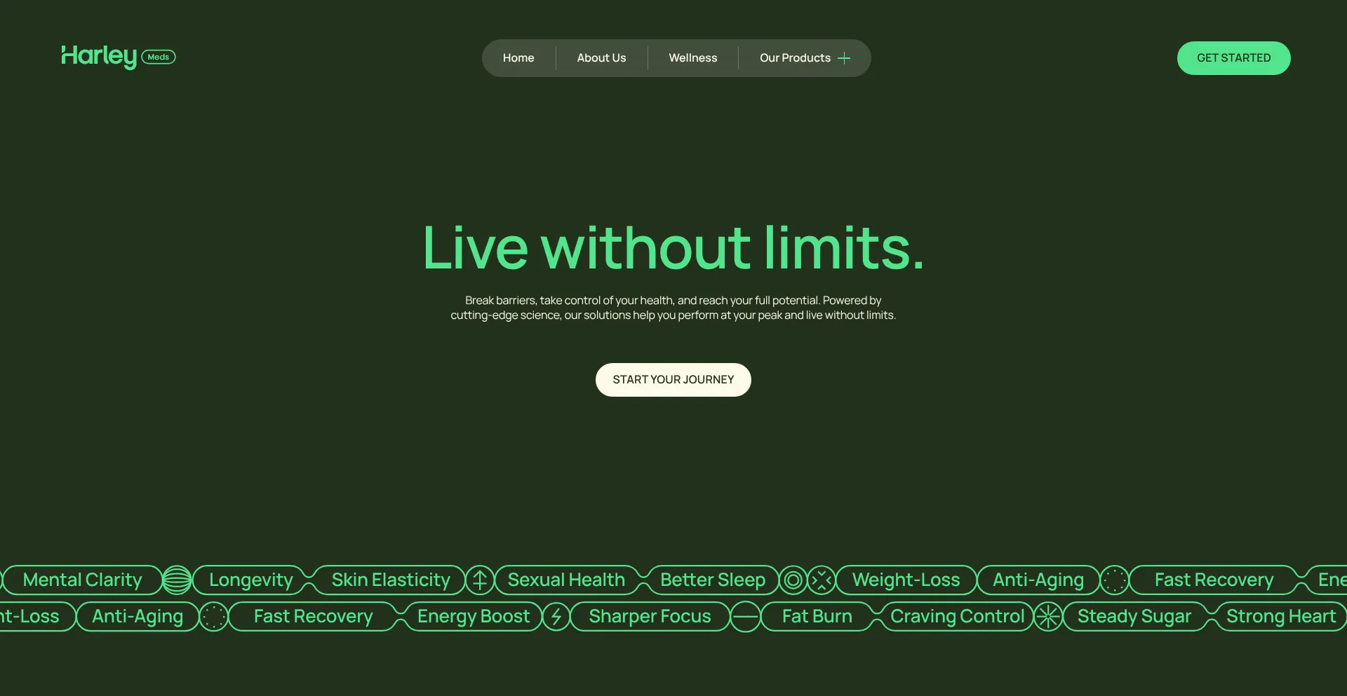 Is Harleymeds.com Safe?