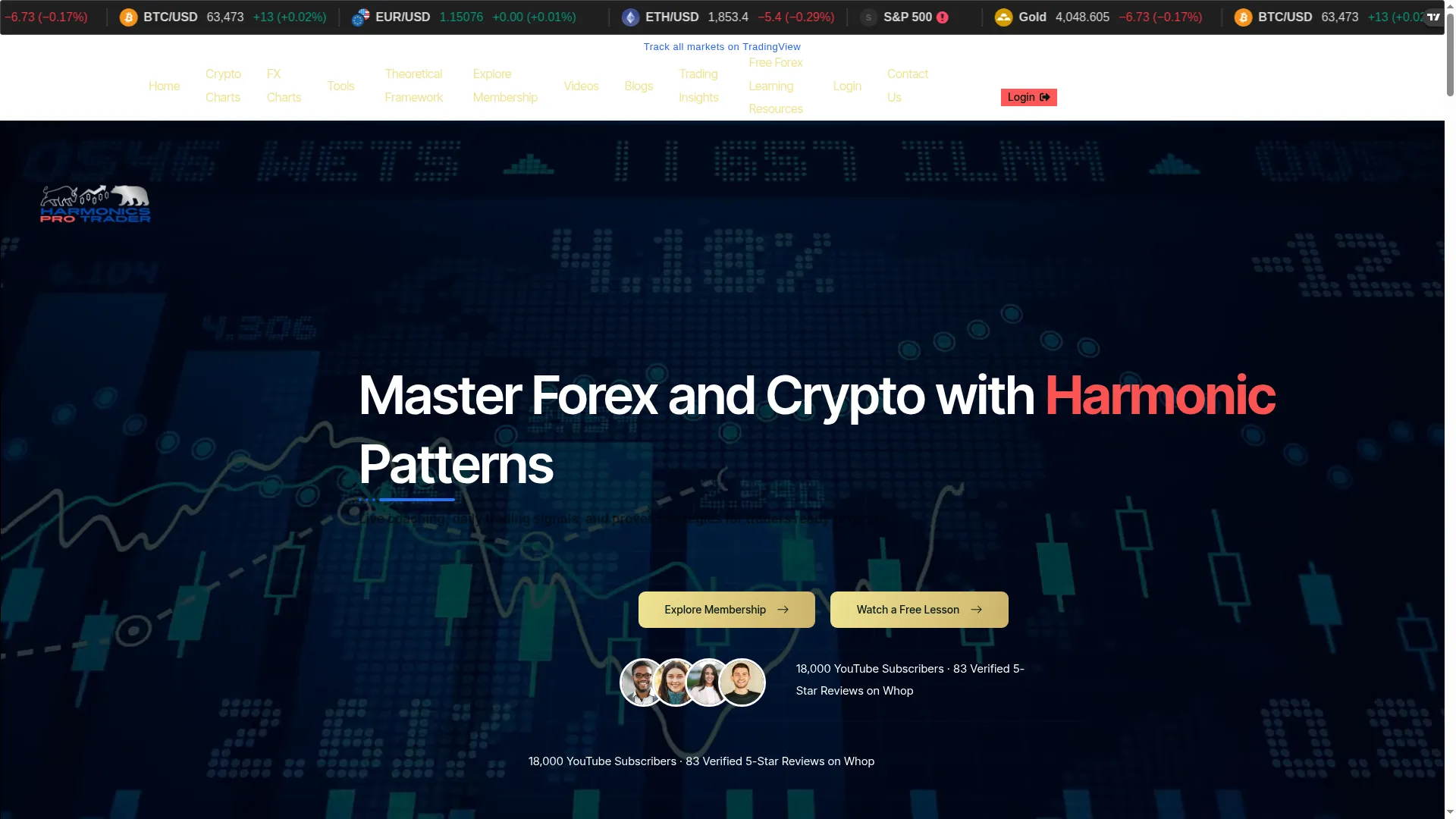 Harmonicsprotrader.com