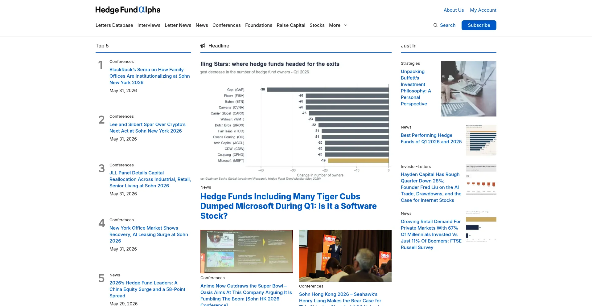 Hedgefundalpha.com