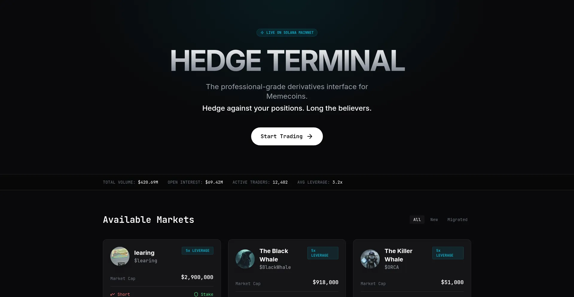 Hedgeterminal.fun