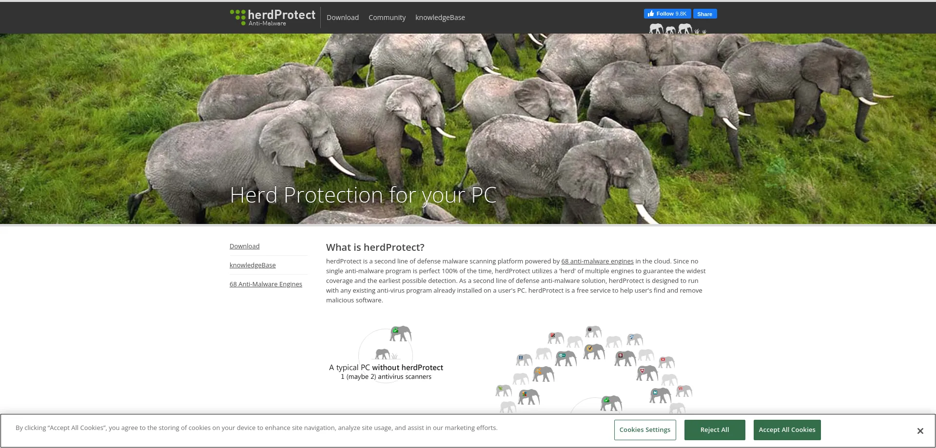 Website screenshot of Herdprotect.com