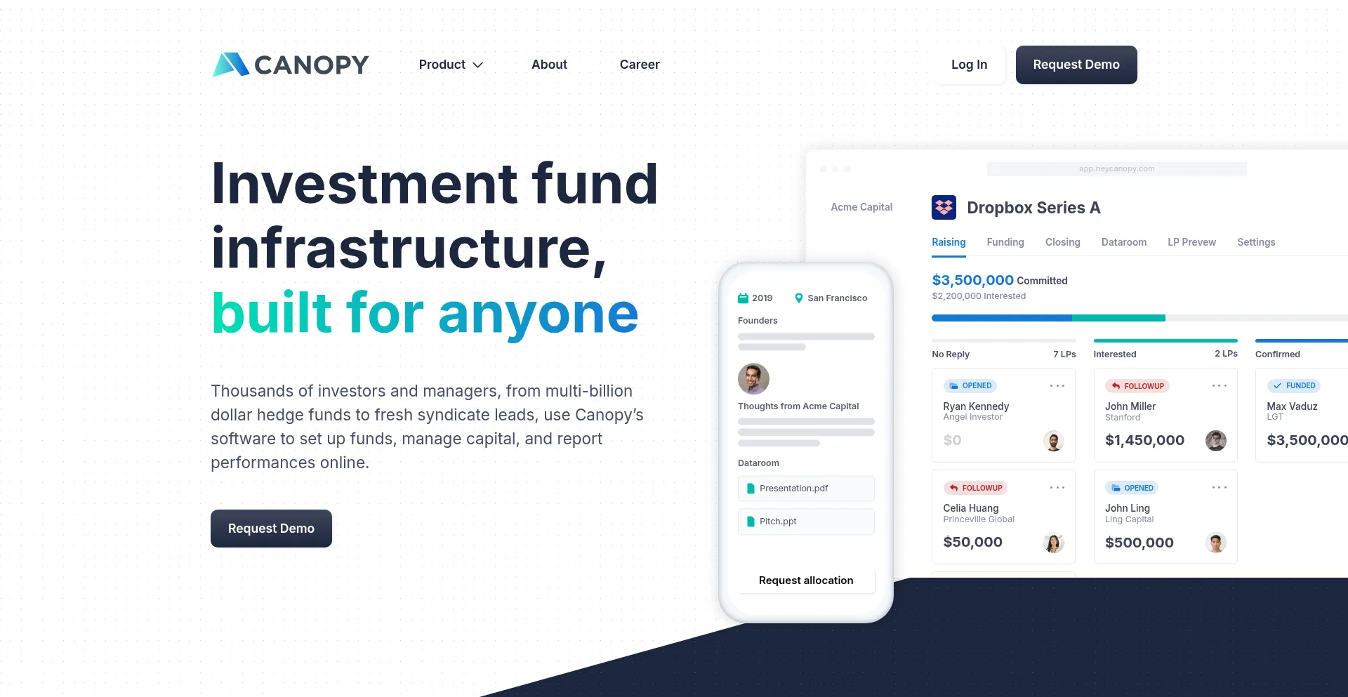 Heycanopy.com