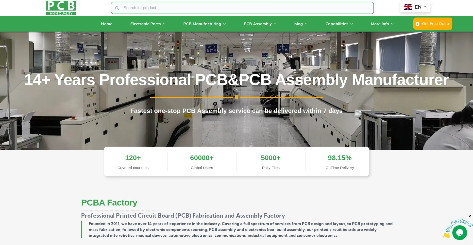 Highqualitypcb.com