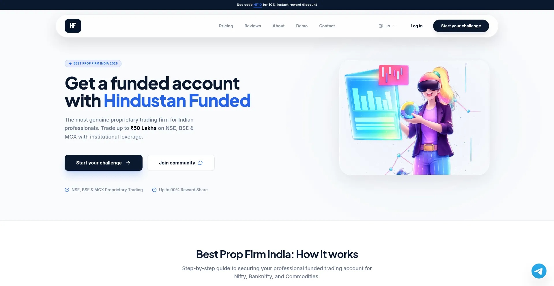Hindustanfunded.com