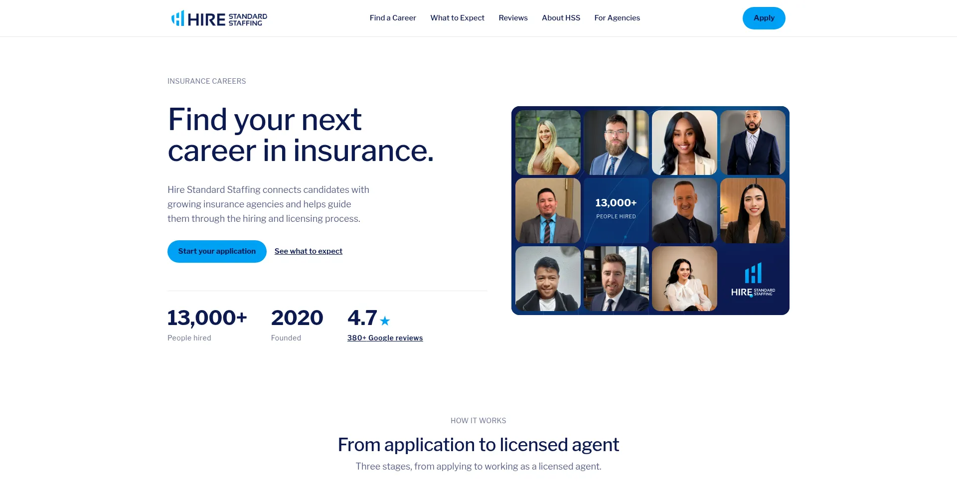 Hirestandardstaffing.com