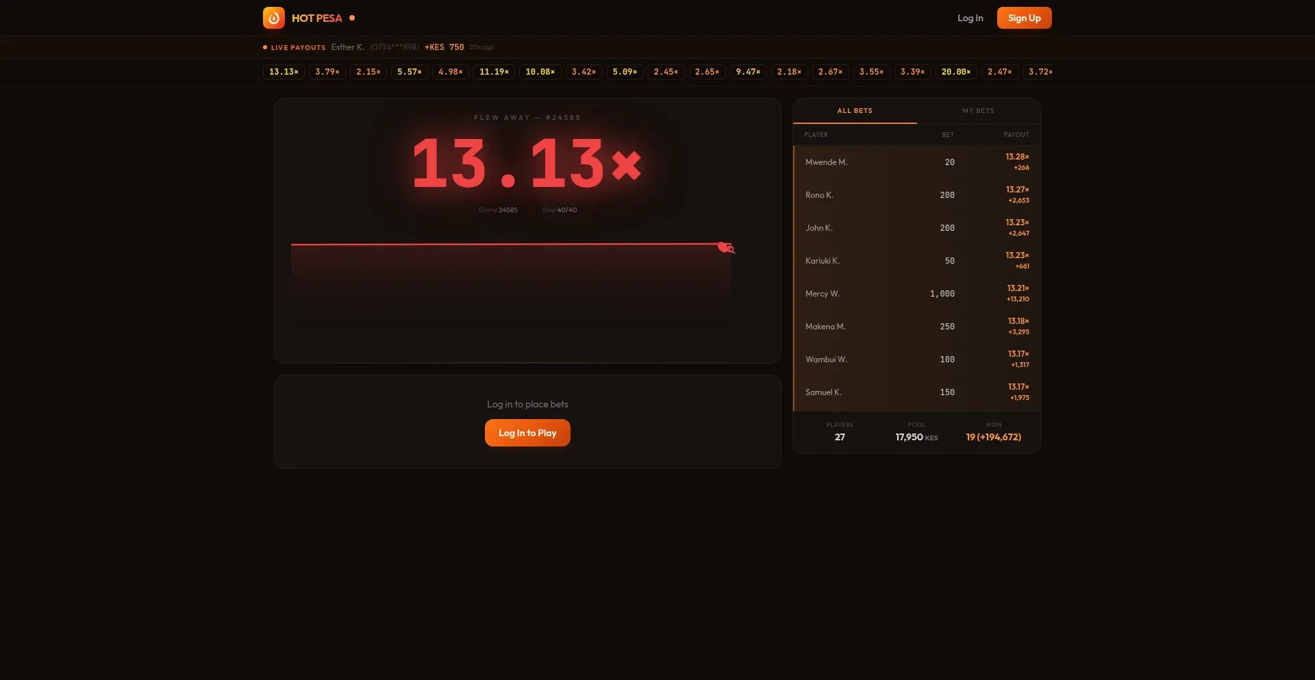 Hotpesa.com