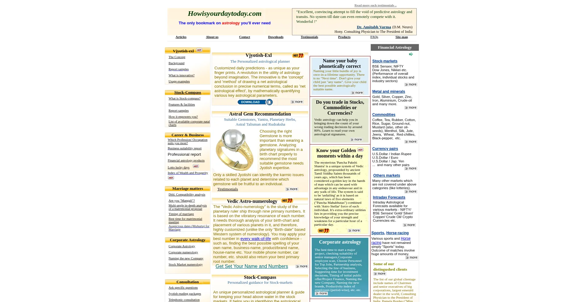 Is Howisyourdaytoday.com Safe?
