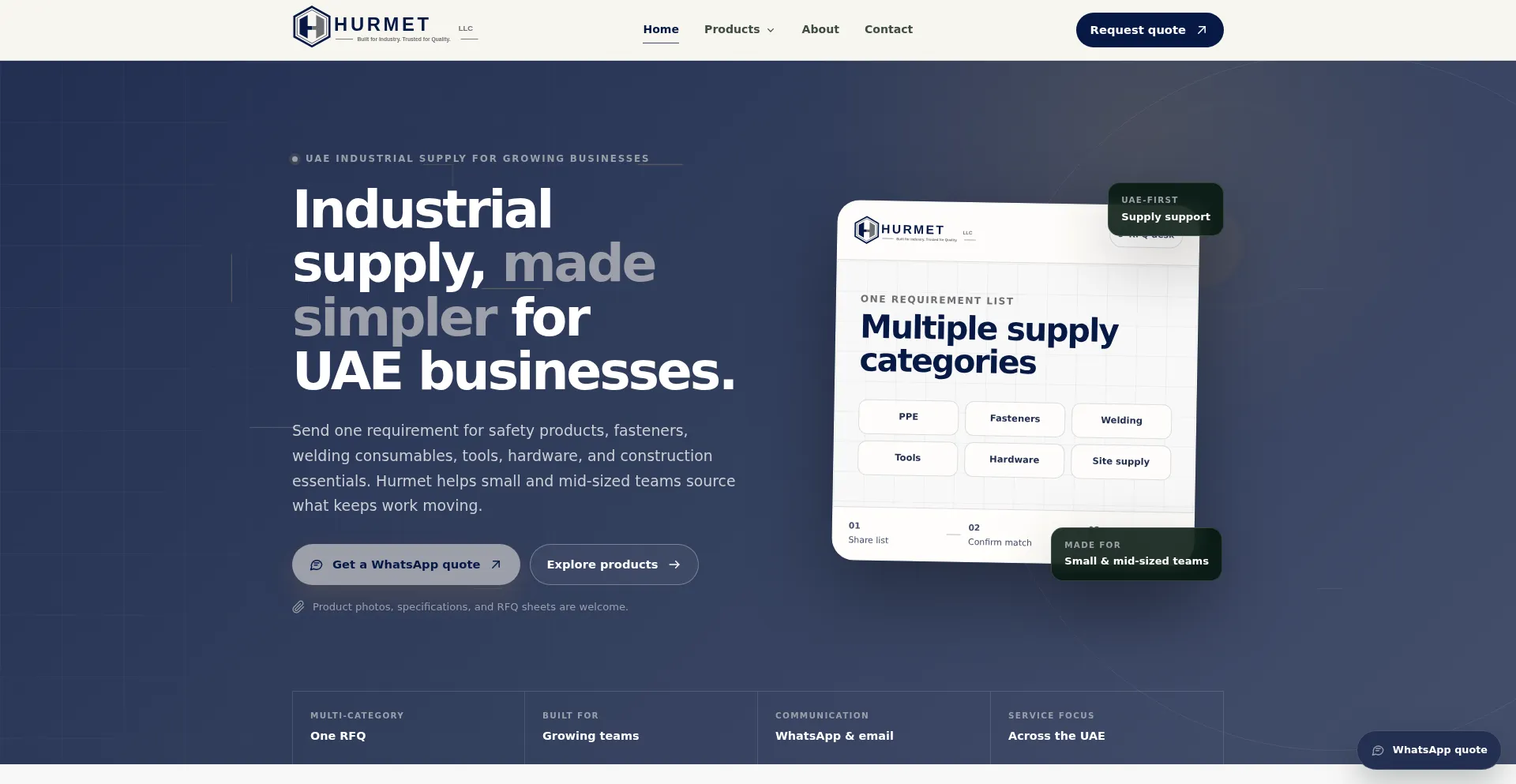 Hurmetllc.com