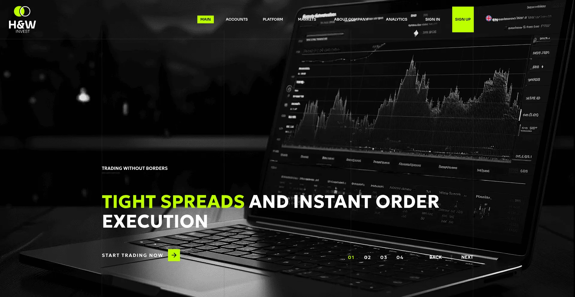 Website screenshot of Hw-invest.pro