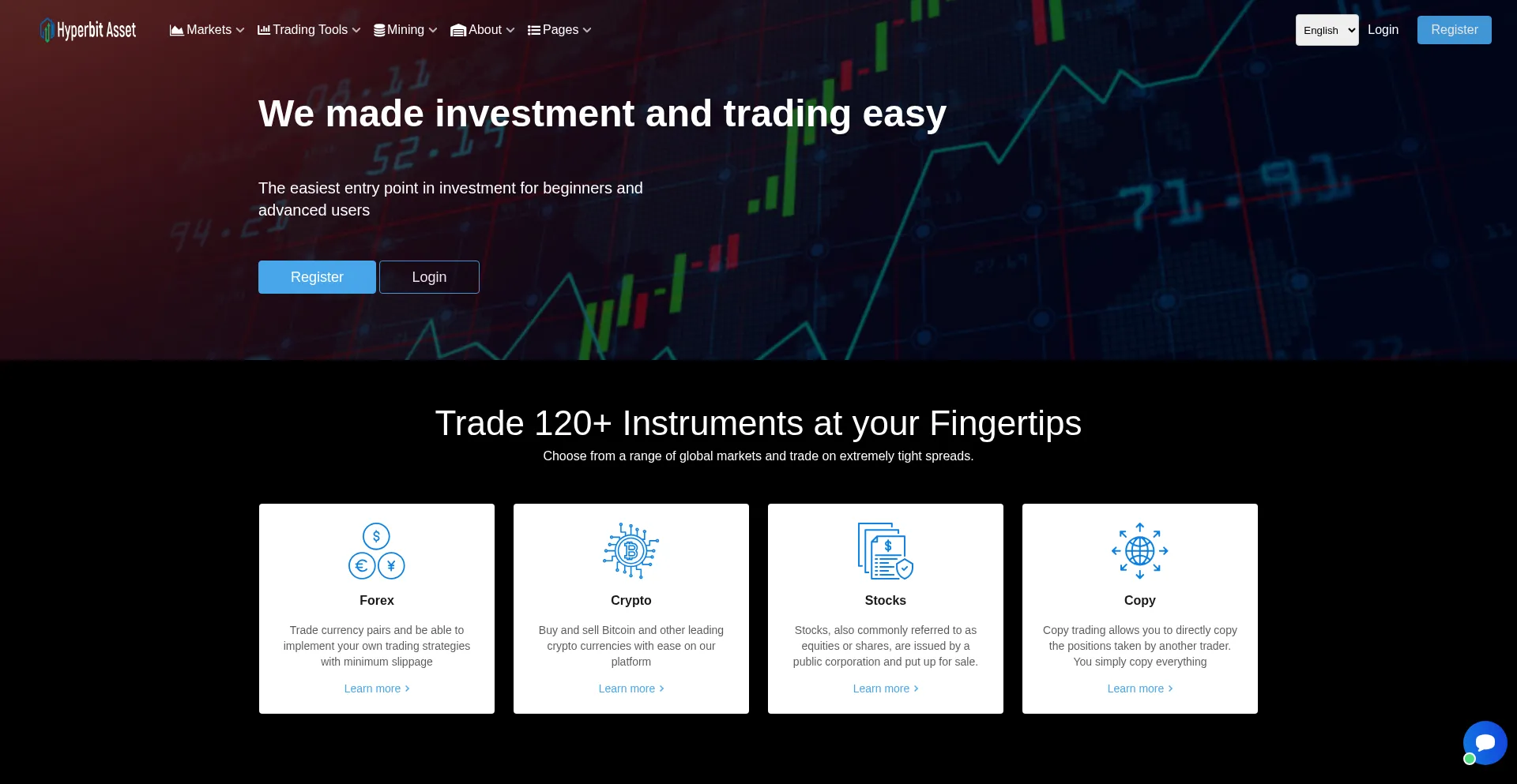 Hyperbitasset.com Screenshot