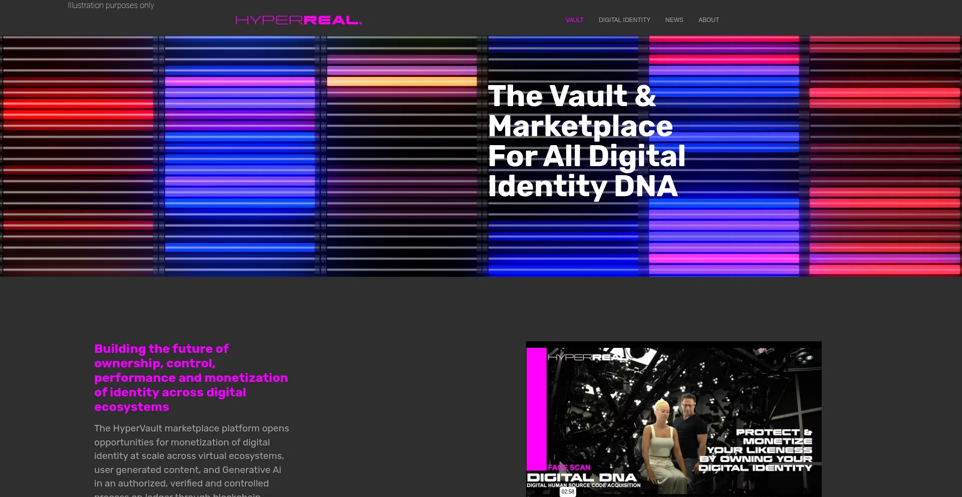 Website screenshot of Hyperreal.io