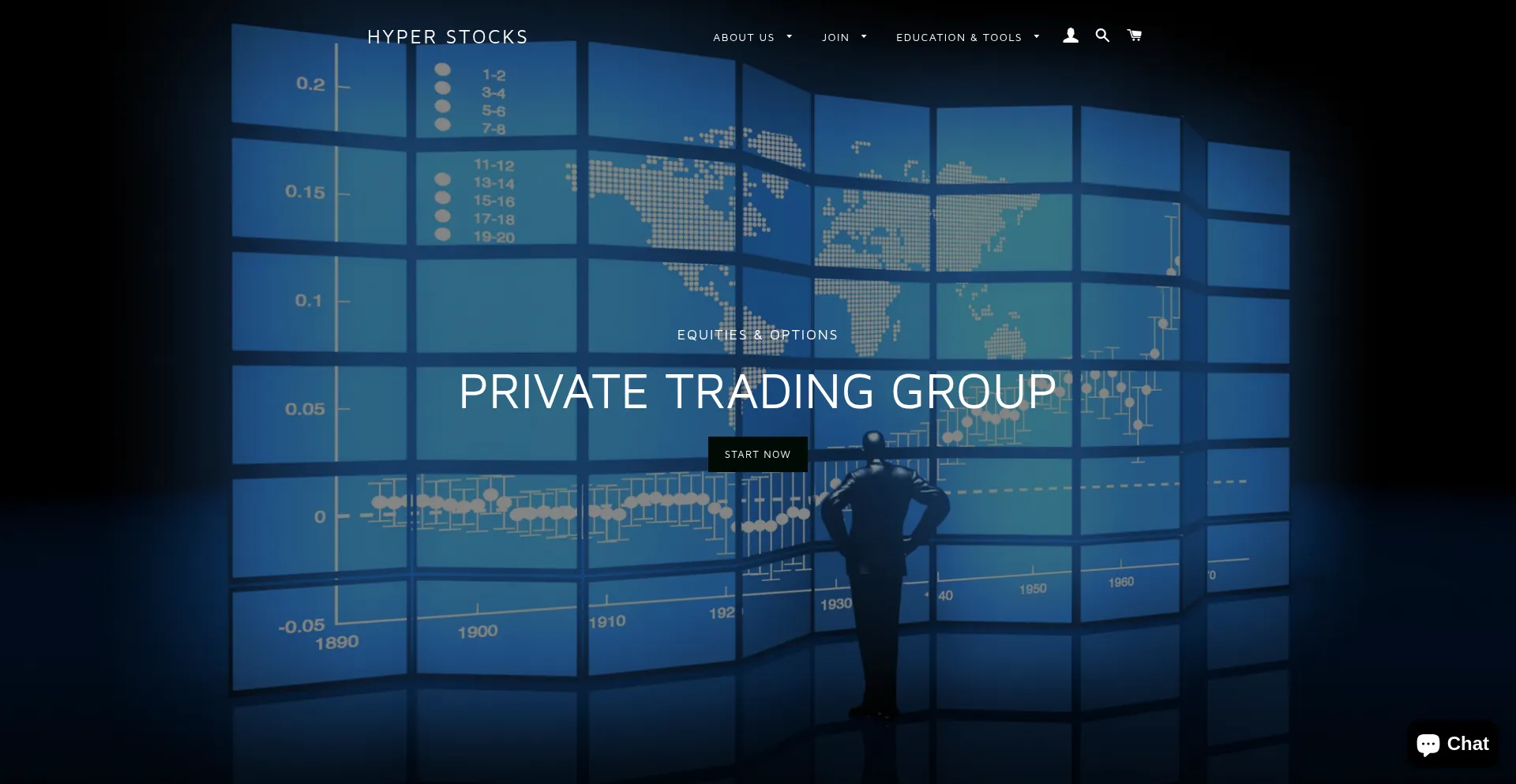 Website screenshot of Hyperstocks.io