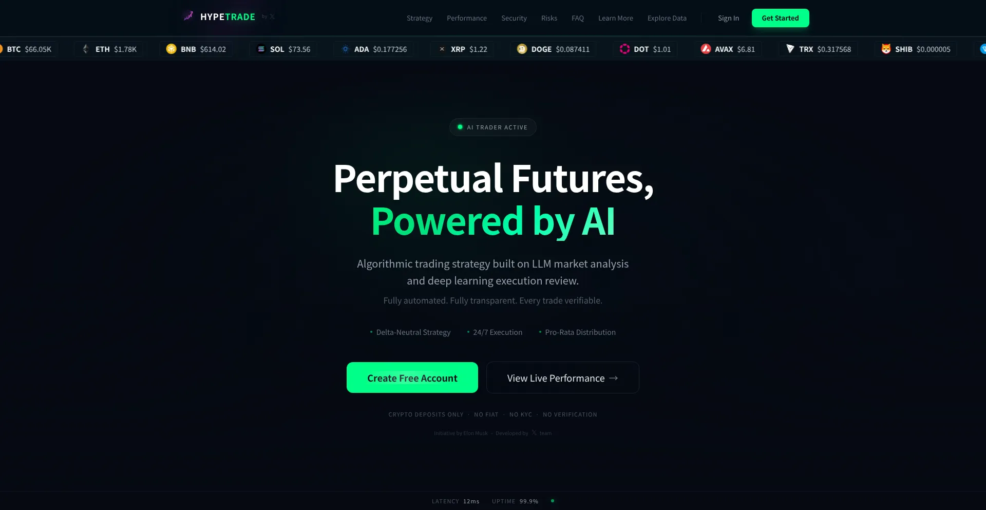 Hypetrade.ai