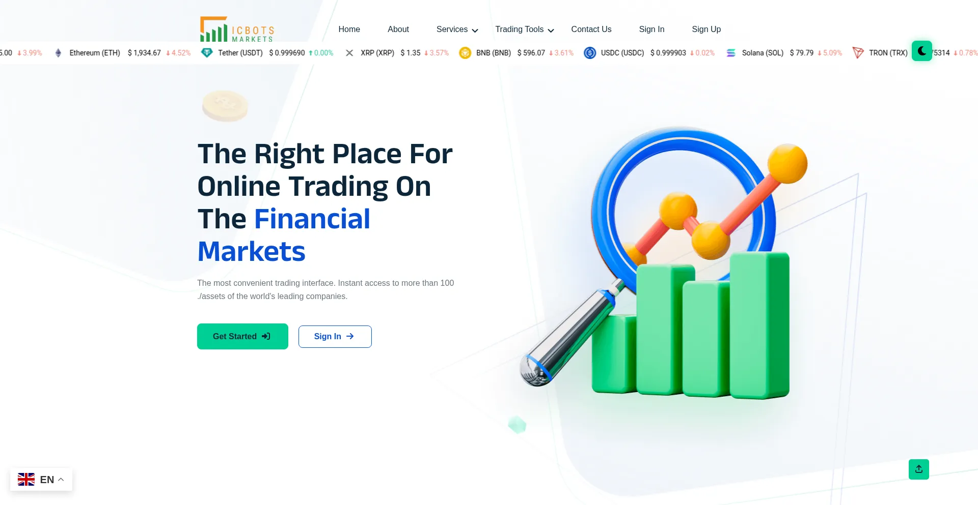 Icbotmarkets.com