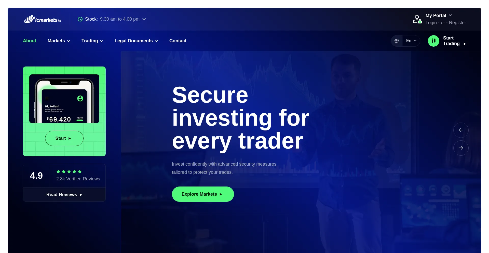 Icmarket-ltd.com