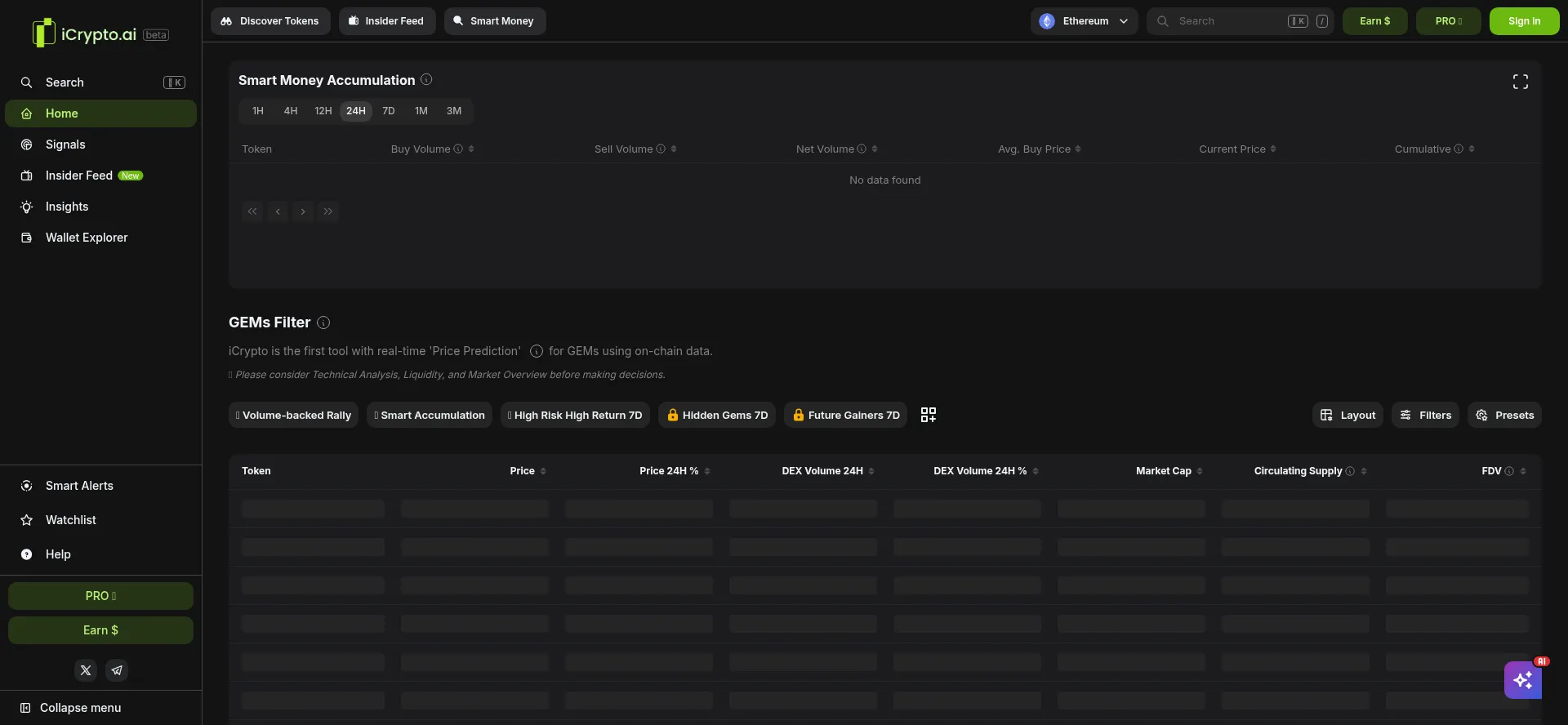 Website screenshot of Icrypto.ai