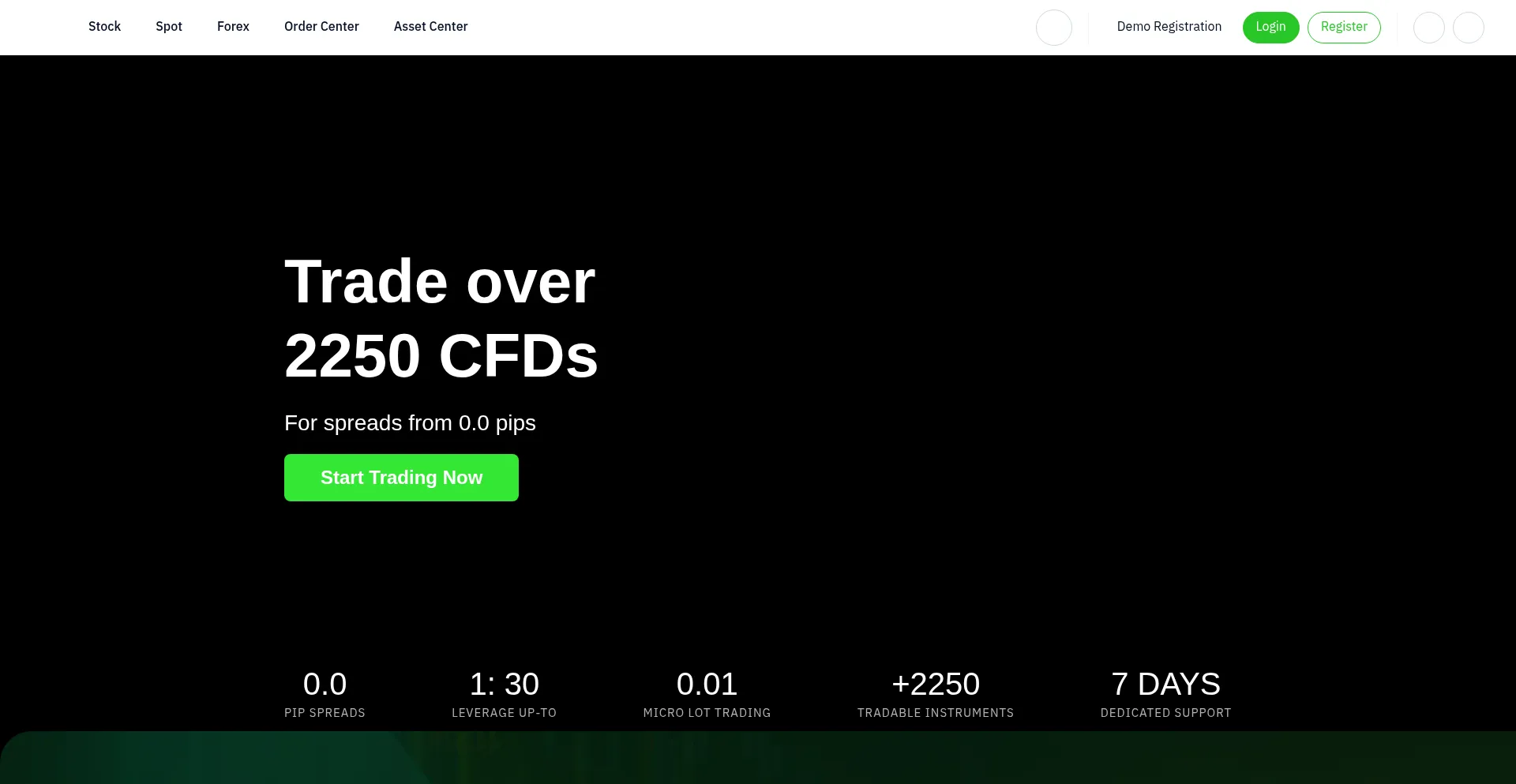 Is Icsmarkets.cc Safe?