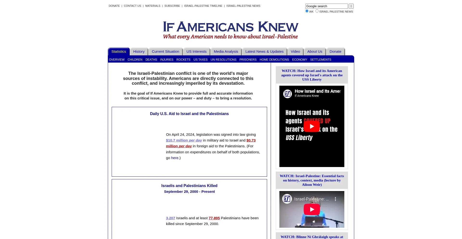 Ifamericansknew.com