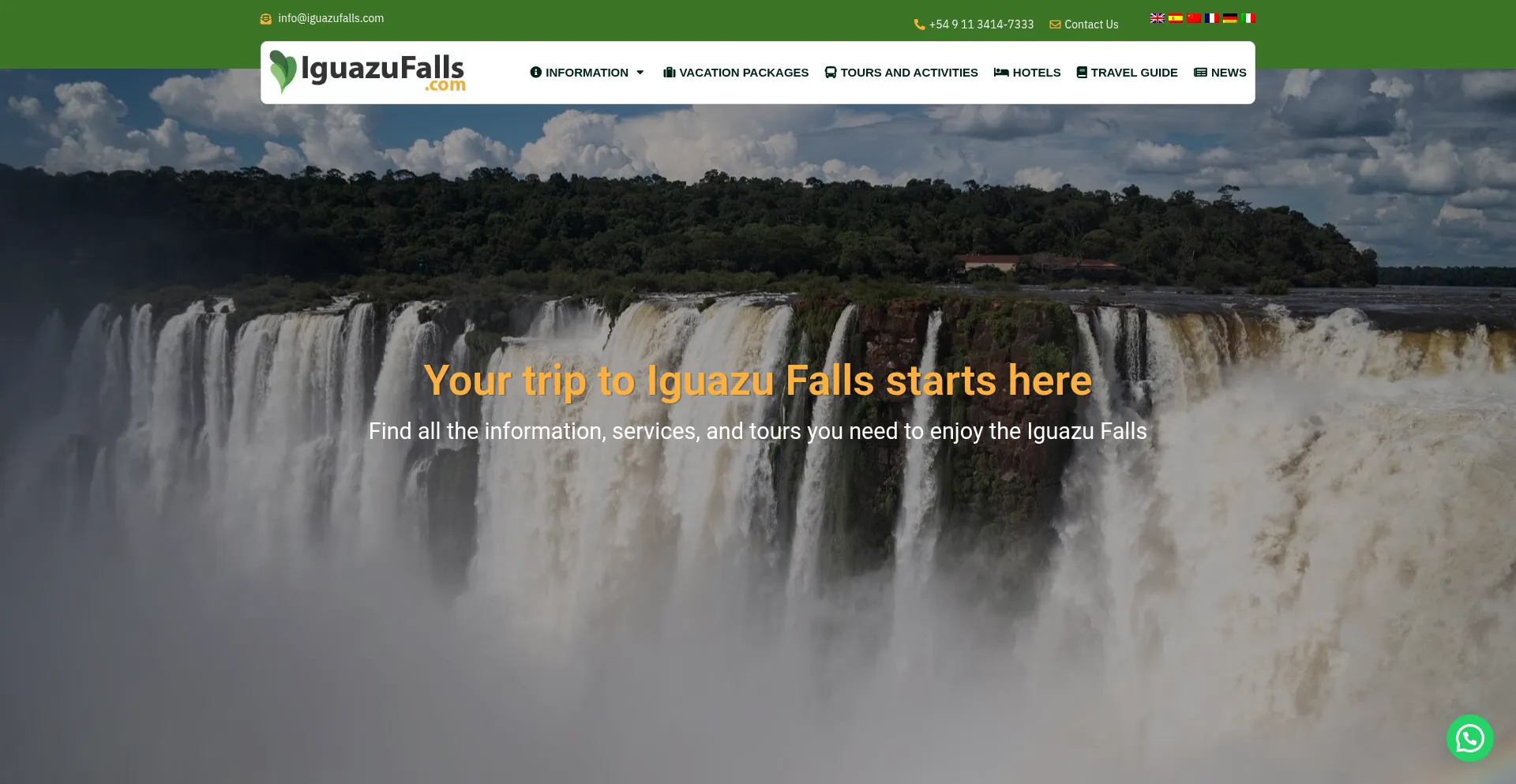 Iguazufalls.com