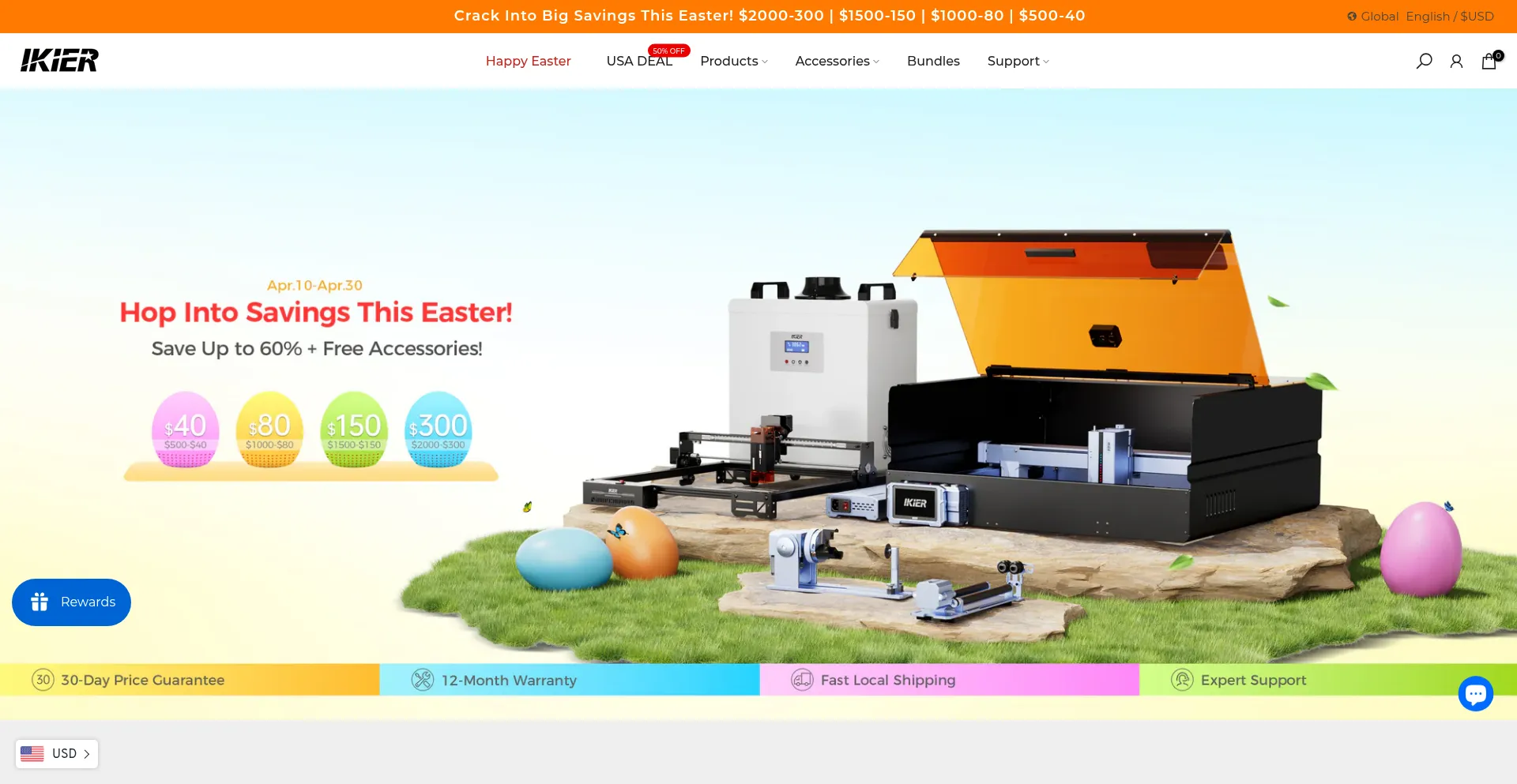 Website screenshot of Ikier.com