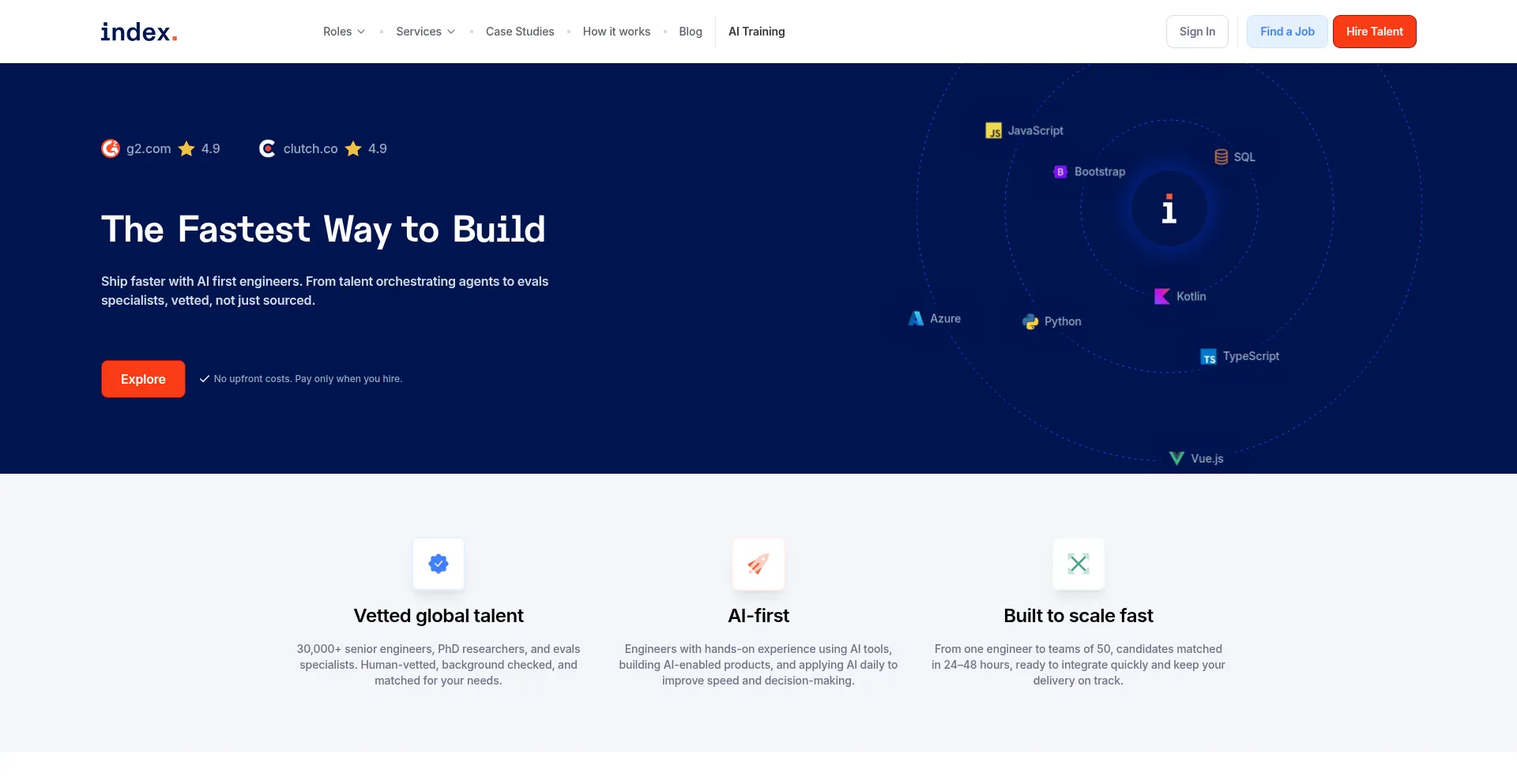 Indexbuilds.com