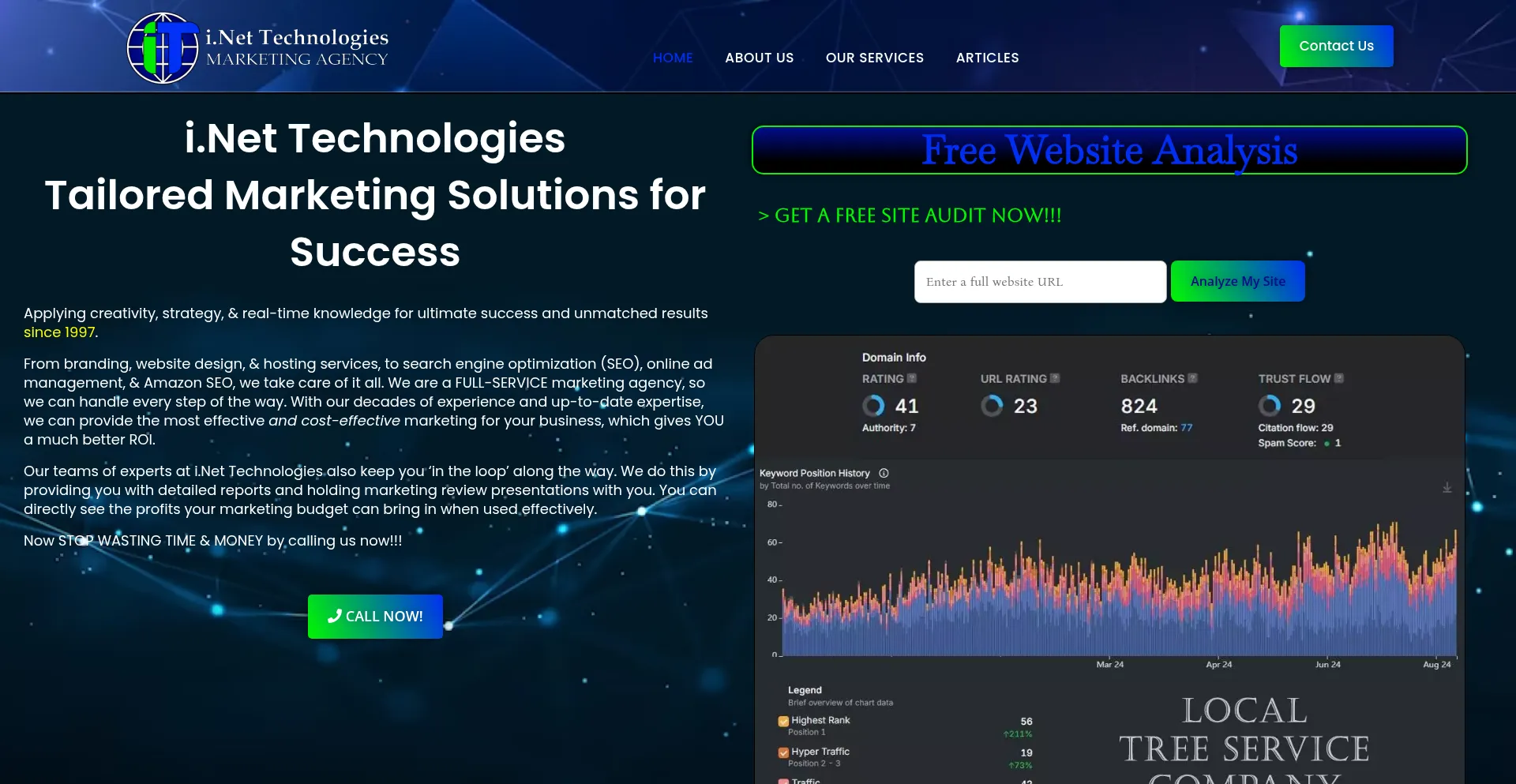 Website screenshot of Inetonline.com