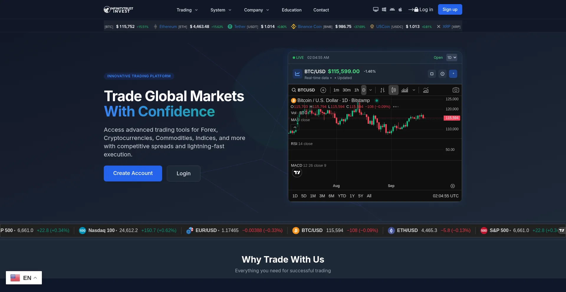 Infinitytrustinvest.com Screenshot