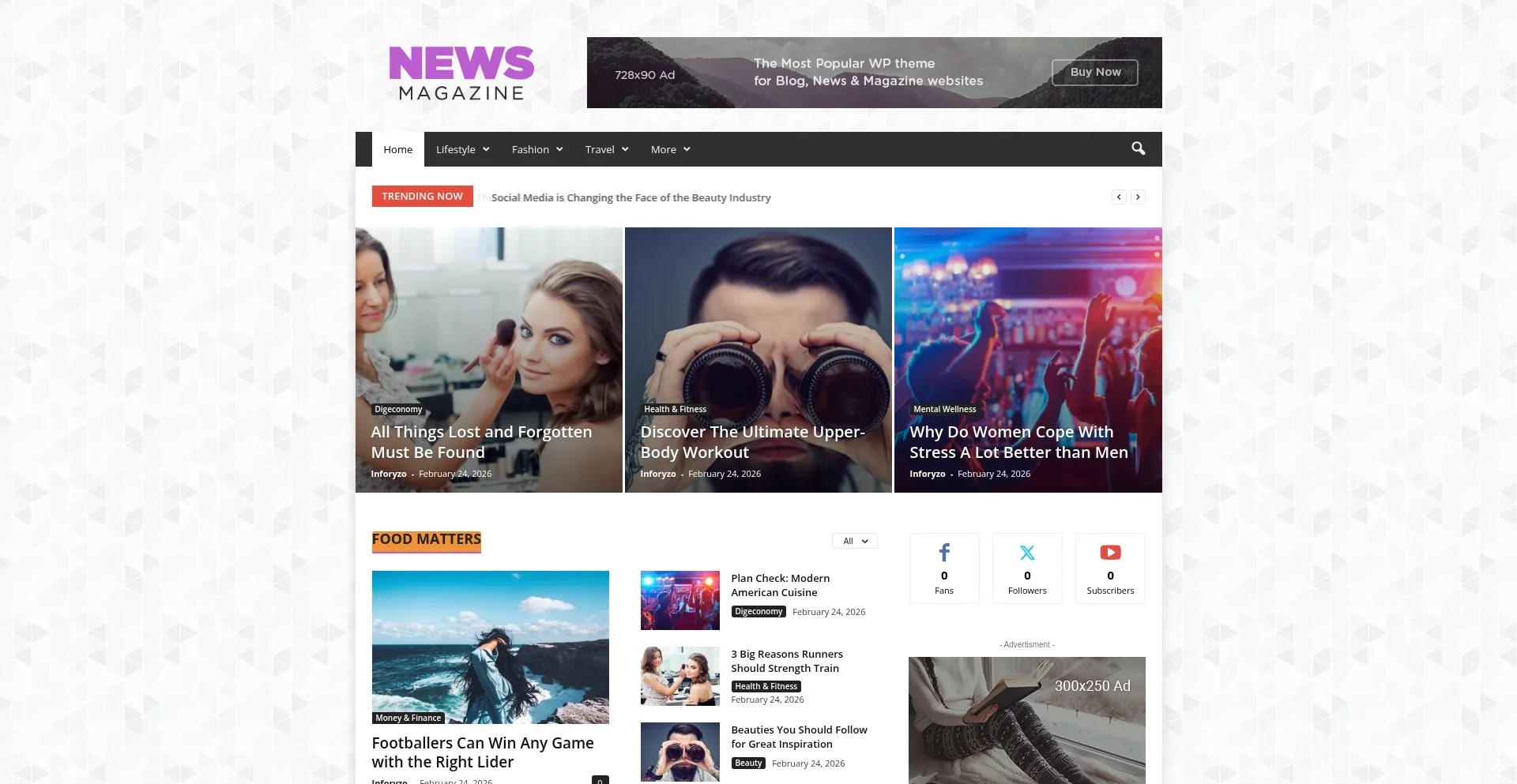 Inforyzo.com