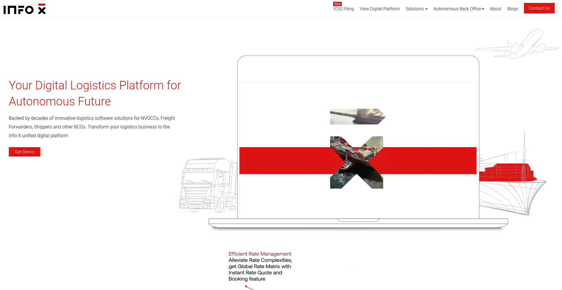 Is Infox.com Safe?