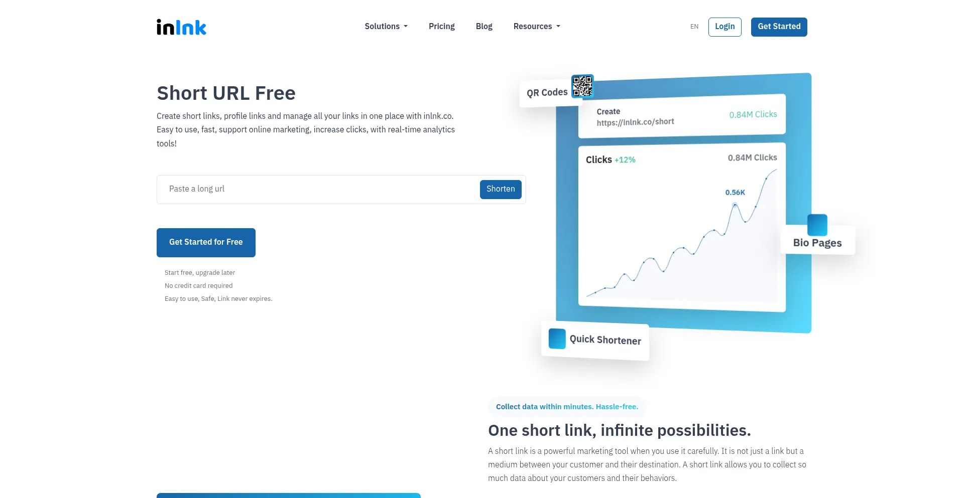 Website screenshot of Inlnk.co