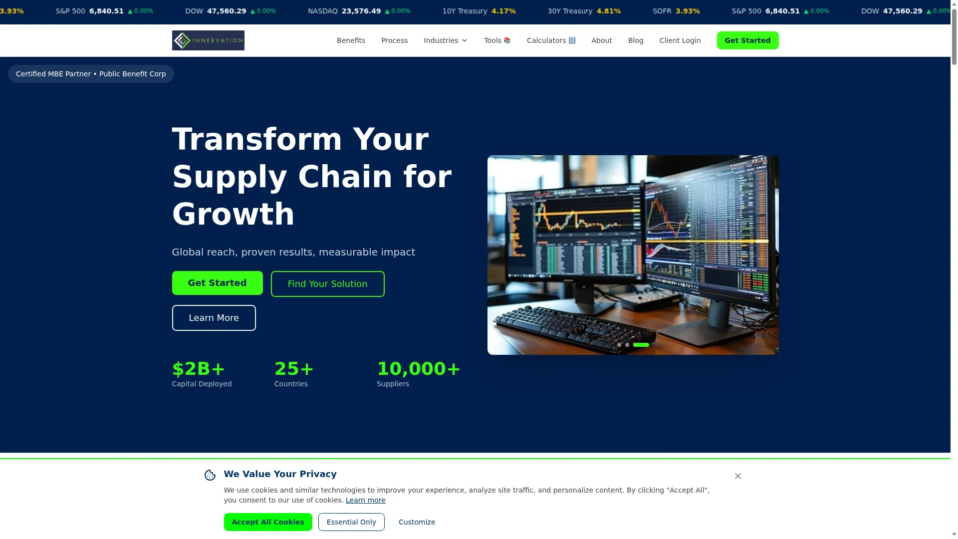 Innervationfinance.com
