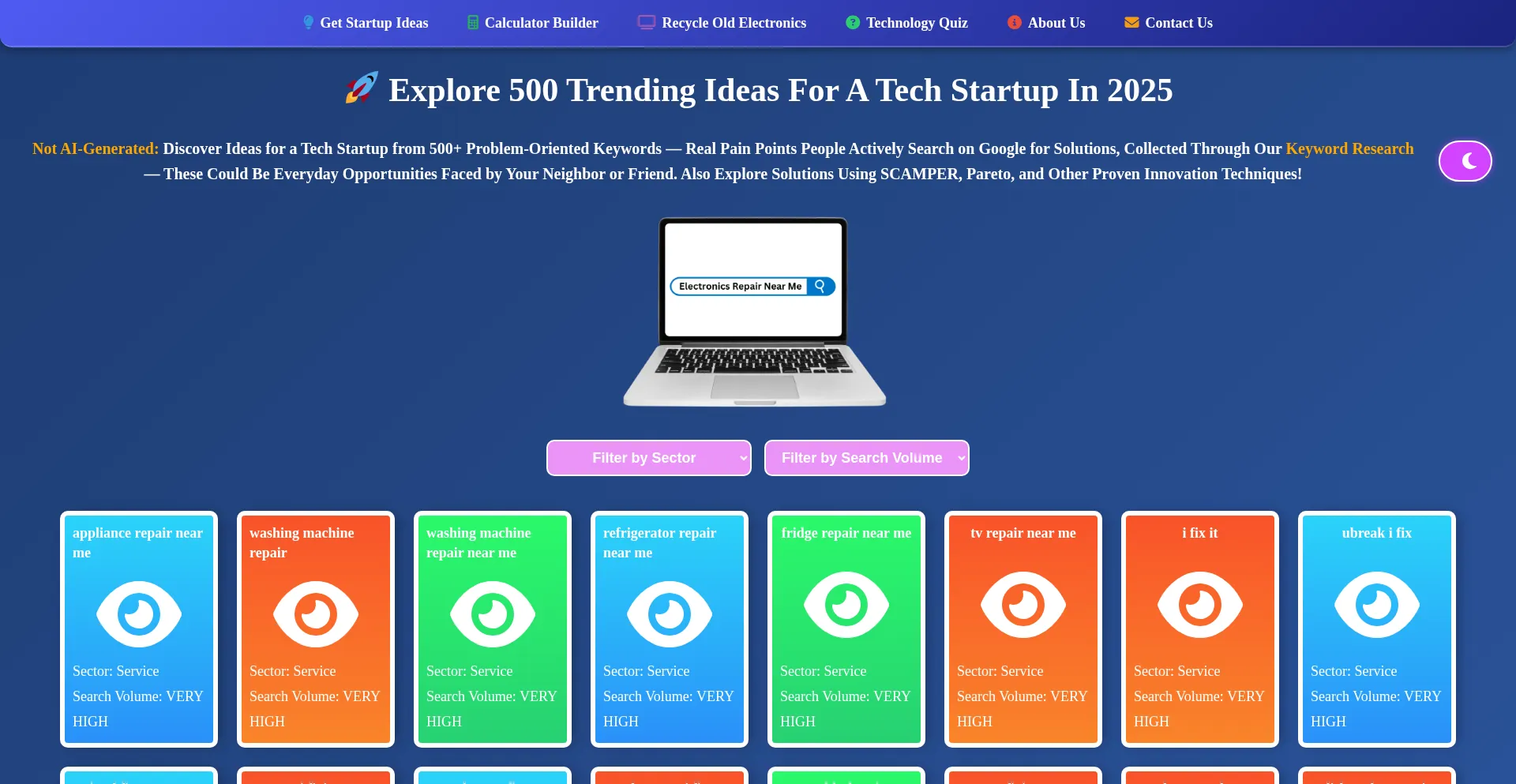 Innovationforu.com