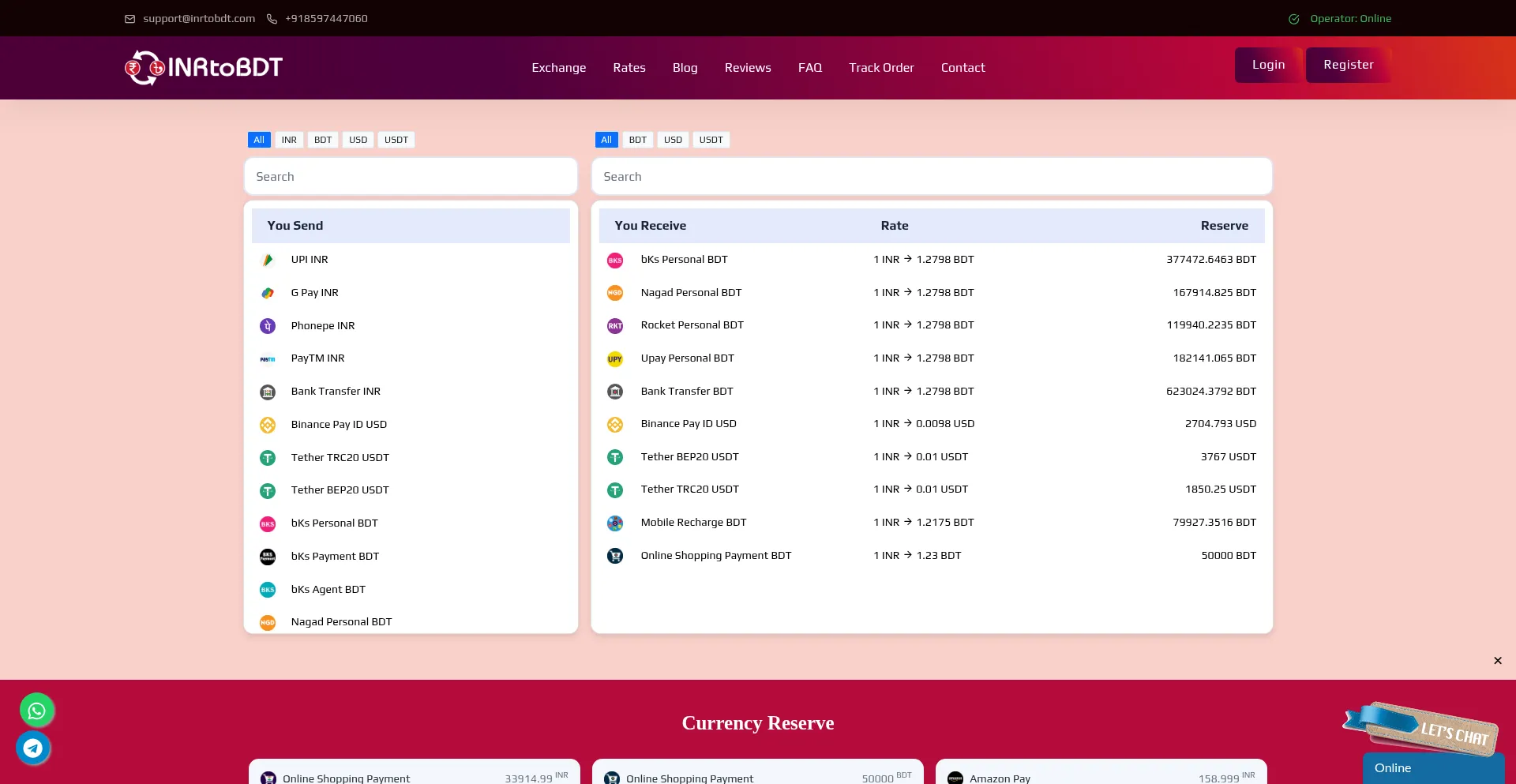 Is Inrtobdt.com Safe?